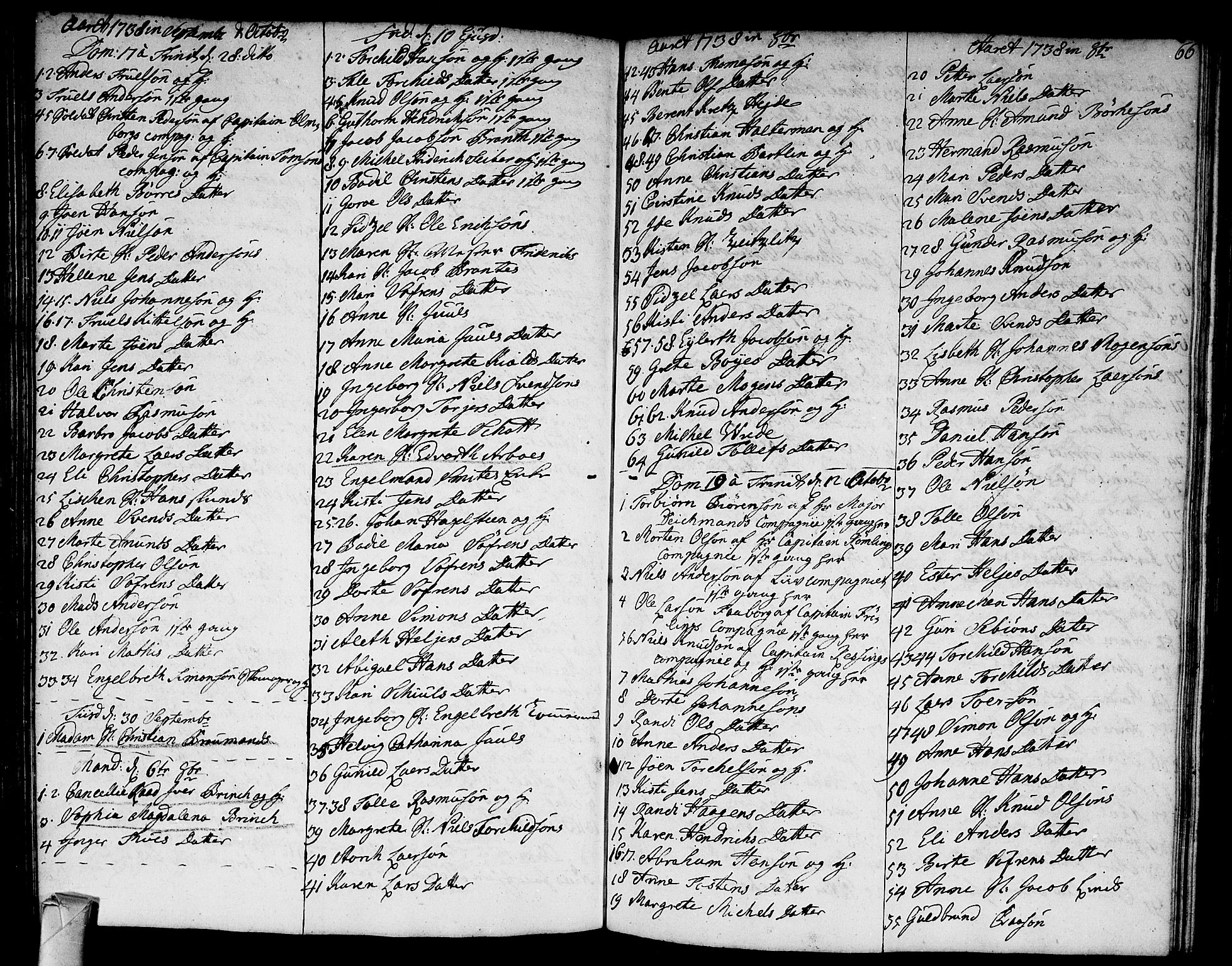 Strømsø kirkebøker, AV/SAKO-A-246/F/Fa/L0005: Ministerialbok nr. I 5, 1734-1739, s. 66