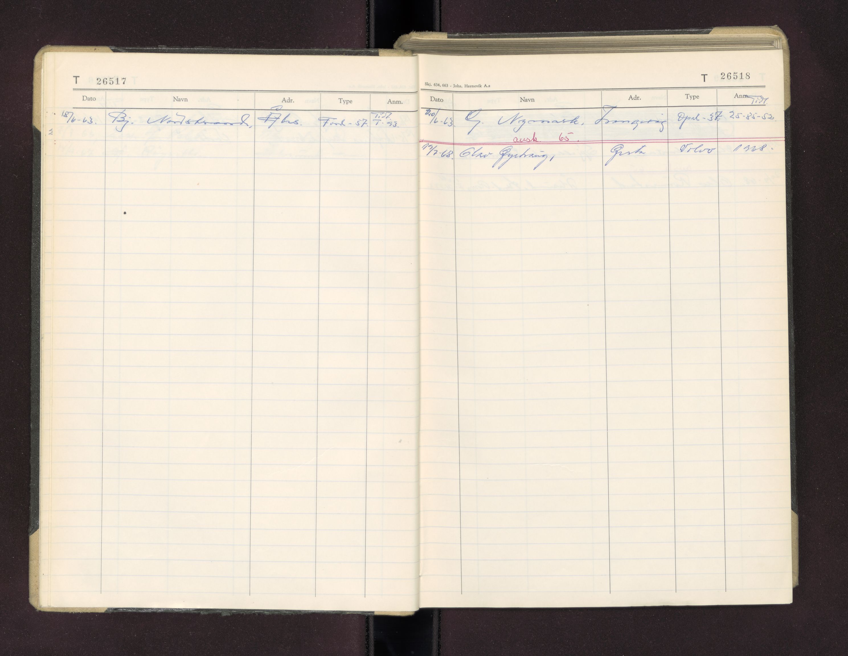 Møre og Romsdal vegkontor - Ålesund trafikkstasjon, AV/SAT-A-4099/F/Fc/L0026: Bilregister; T 26500 - T 26999, 1960-1970