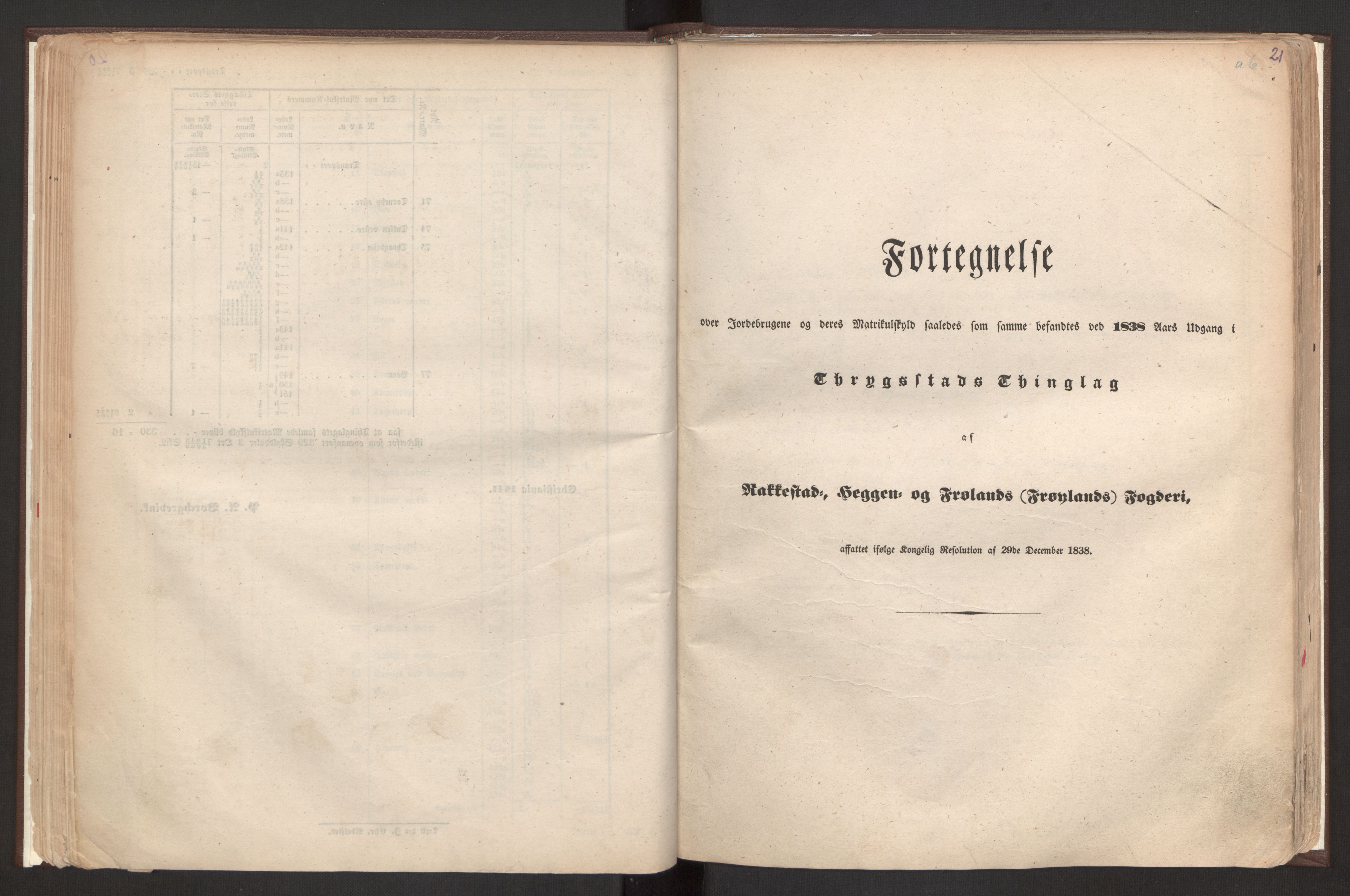 Rygh, RA/PA-0034/F/Fb/L0001: Matrikkelen for 1838 - Smaalenes amt (Østfold fylke), 1838, s. 21