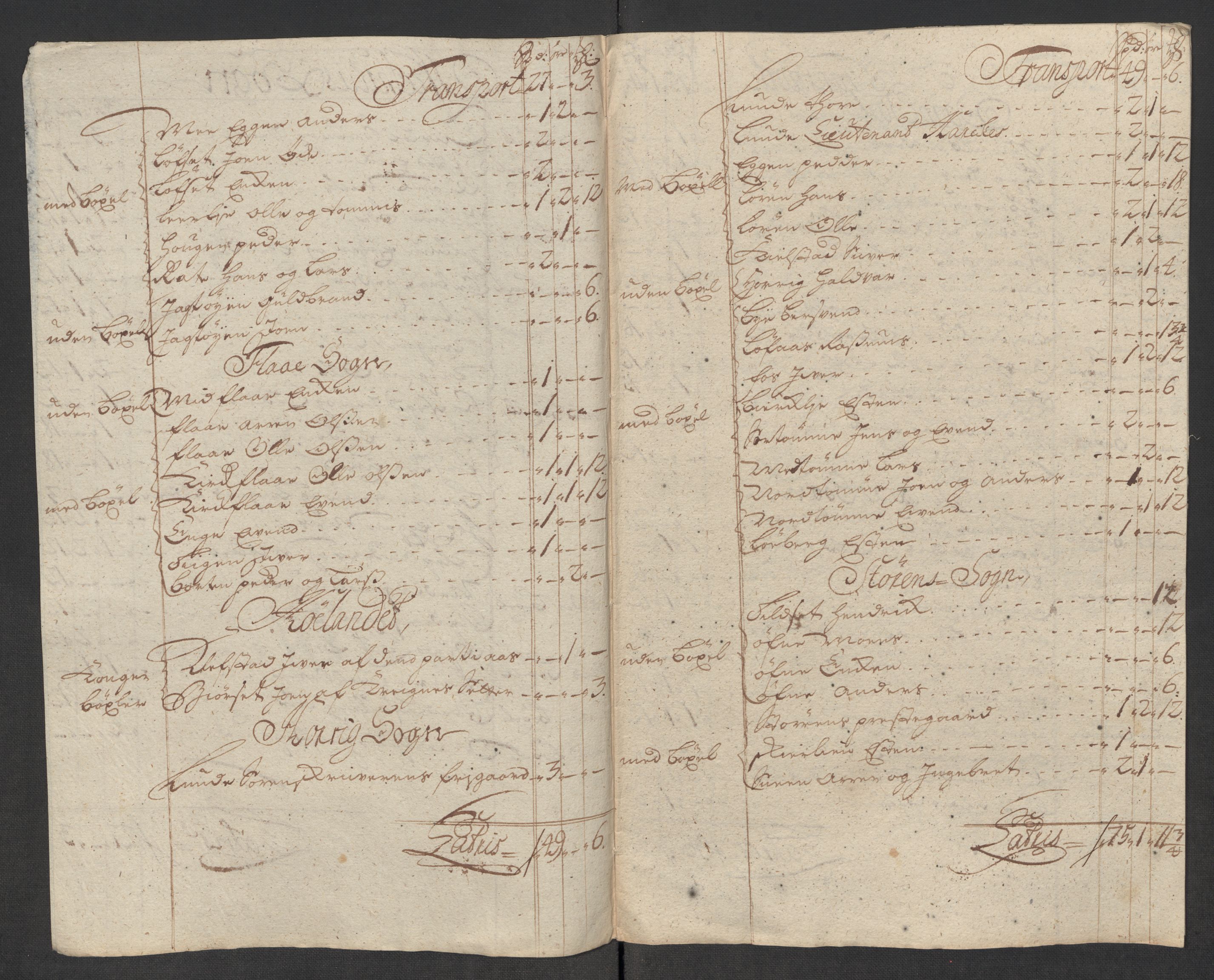 Rentekammeret inntil 1814, Reviderte regnskaper, Fogderegnskap, RA/EA-4092/R60/L3969: Fogderegnskap Orkdal og Gauldal, 1717, s. 393