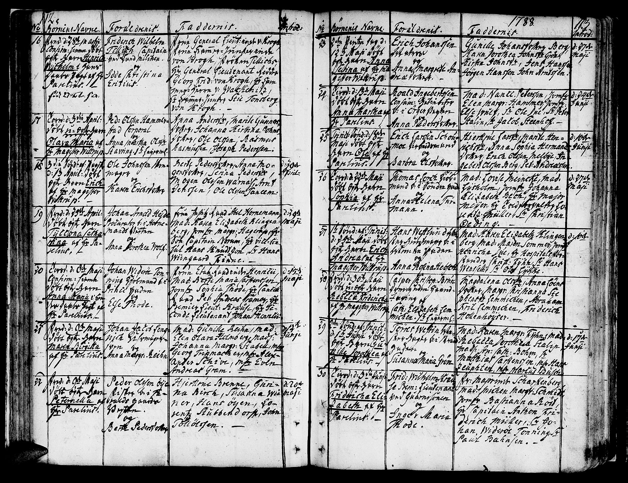 Ministerialprotokoller, klokkerbøker og fødselsregistre - Sør-Trøndelag, SAT/A-1456/602/L0104: Ministerialbok nr. 602A02, 1774-1814, s. 112-113