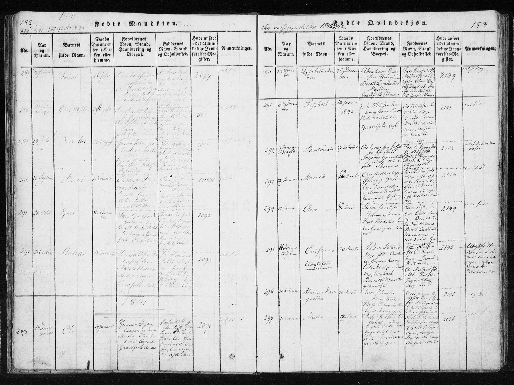 Ministerialprotokoller, klokkerbøker og fødselsregistre - Nord-Trøndelag, AV/SAT-A-1458/749/L0469: Ministerialbok nr. 749A03, 1817-1857, s. 152-153