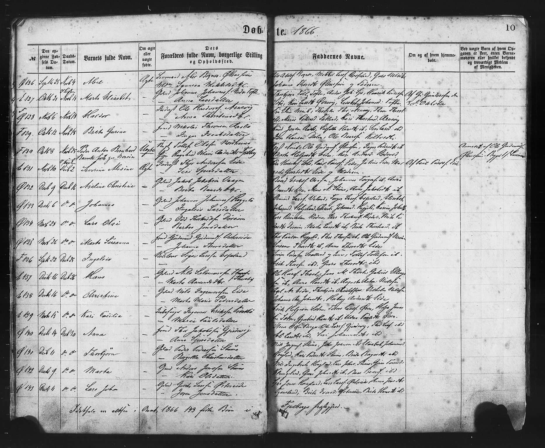 Fjelberg sokneprestembete, AV/SAB-A-75201/H/Haa: Ministerialbok nr. A 8, 1866-1879, s. 10