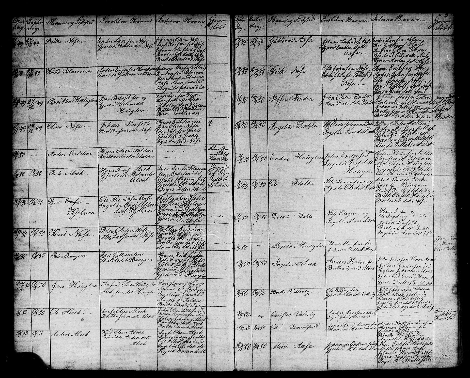 Vik sokneprestembete, AV/SAB-A-81501/H/Hab/Habb/L0001: Klokkerbok nr. B 1, 1847-1877, s. 3