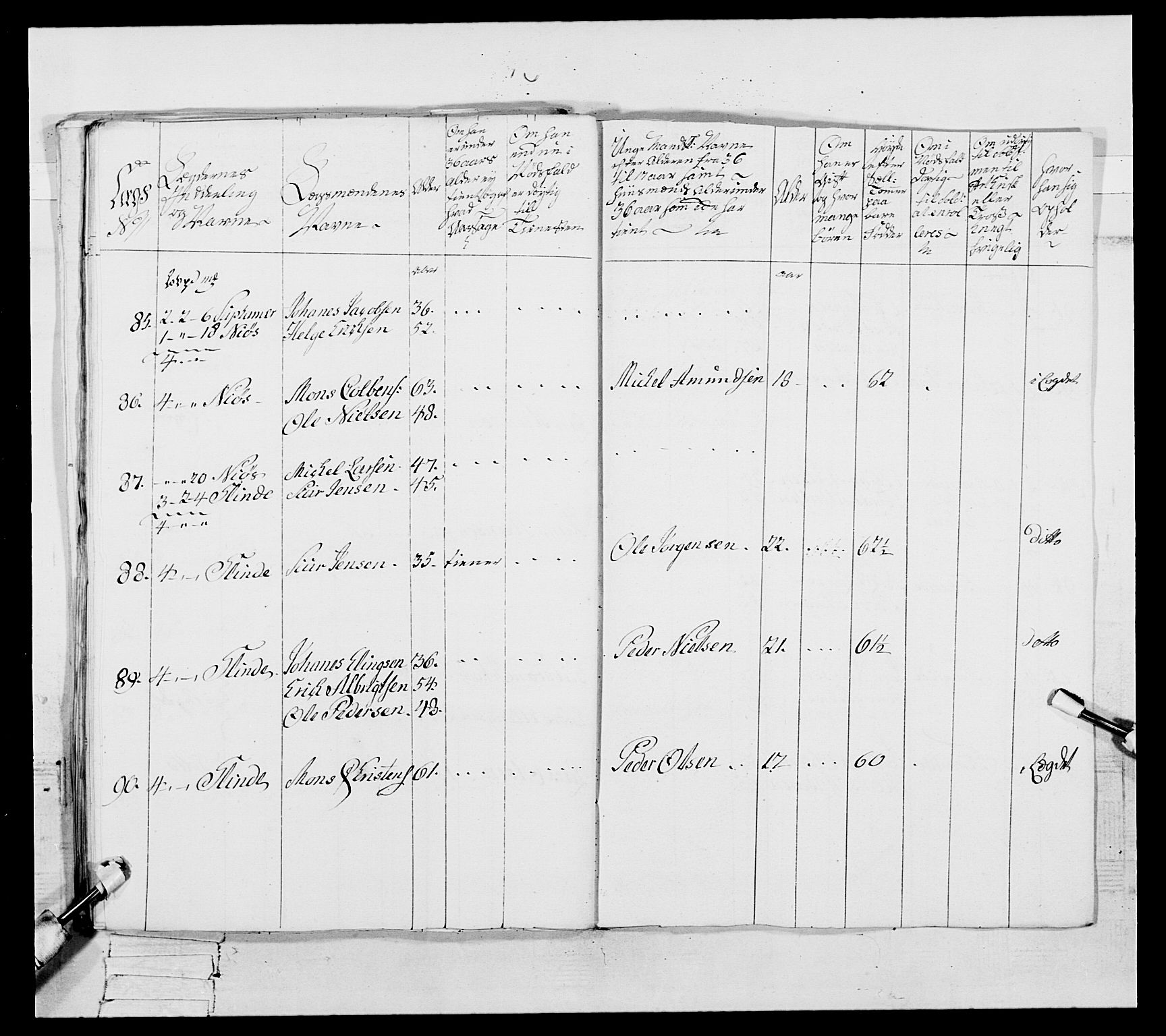 Generalitets- og kommissariatskollegiet, Det kongelige norske kommissariatskollegium, AV/RA-EA-5420/E/Eh/L0091: 1. Bergenhusiske nasjonale infanteriregiment, 1780-1783, s. 386
