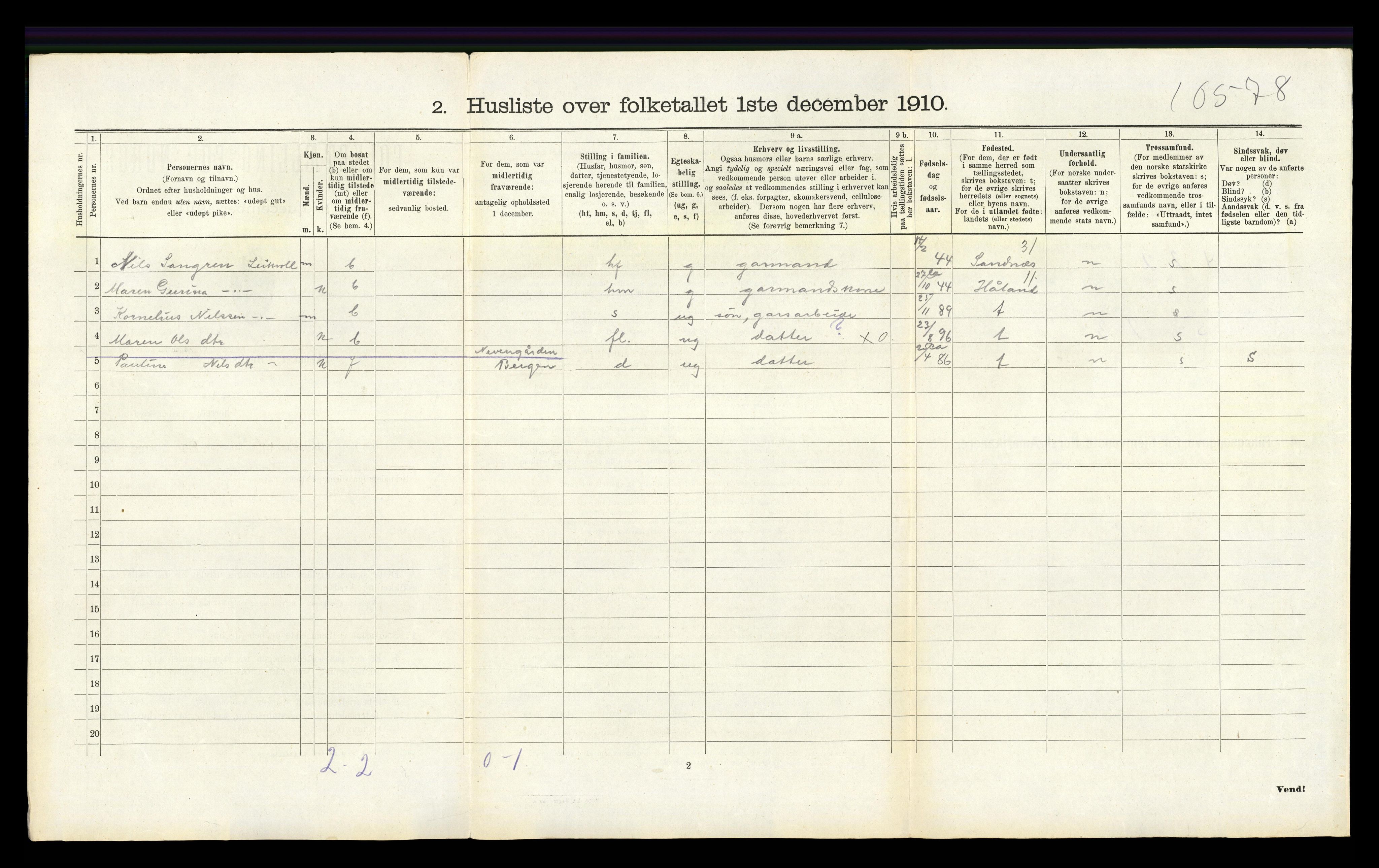 RA, Folketelling 1910 for 1126 Hetland herred, 1910, s. 1874