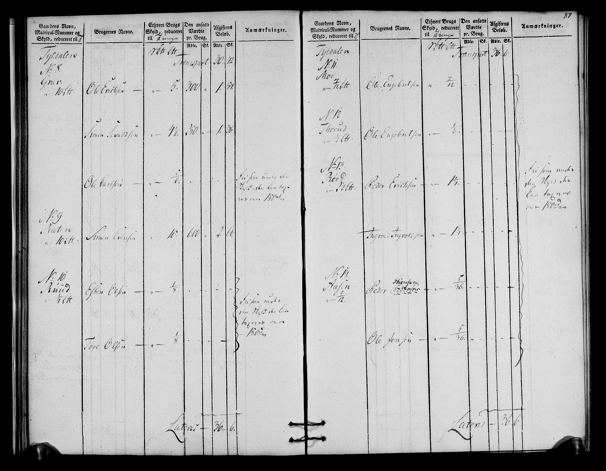 Rentekammeret inntil 1814, Realistisk ordnet avdeling, AV/RA-EA-4070/N/Ne/Nea/L0030: Østerdal fogderi. Oppebørselsregister, 1803-1804, s. 90