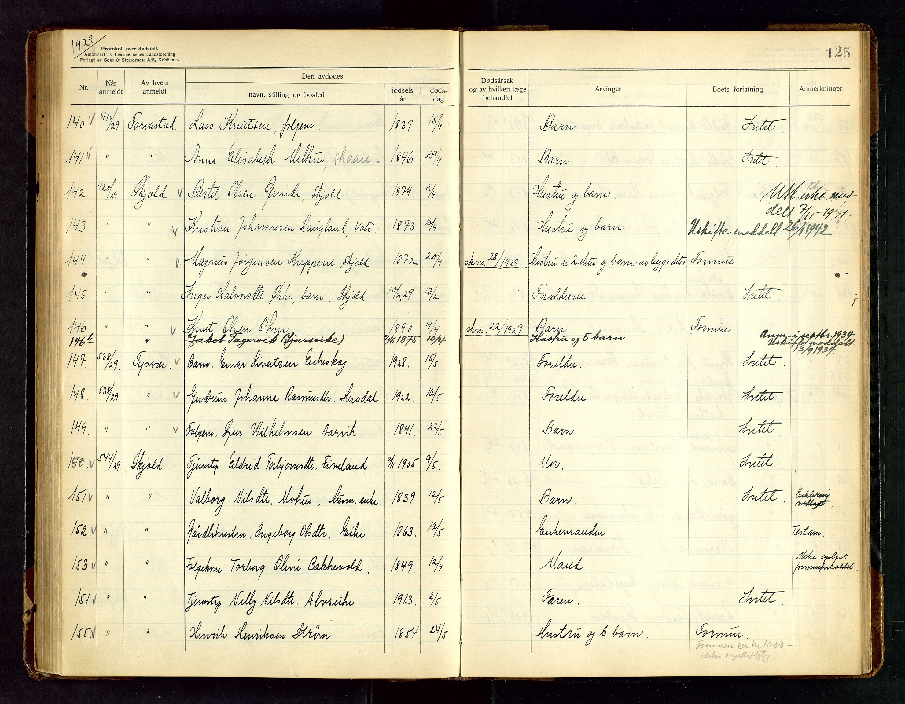 Karmsund sorenskriveri, AV/SAST-A-100311/01/IV/IVAB/L0005: DØDSFALLSPROTOKOLL, 1923-1933, s. 125