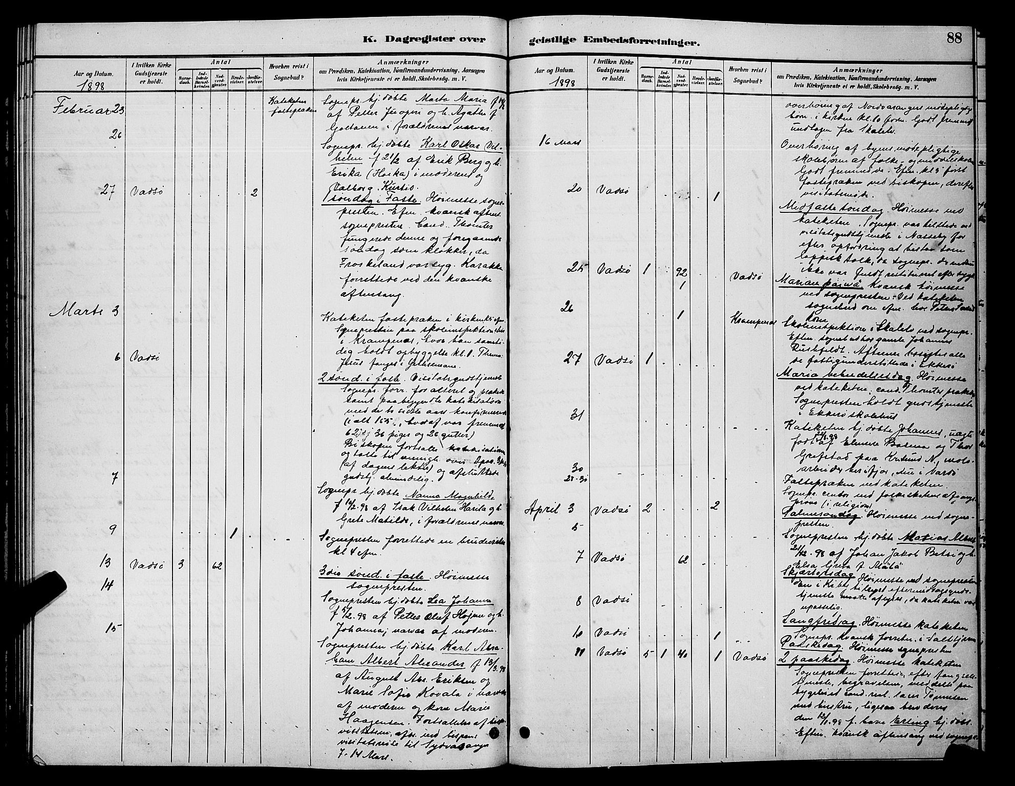 Vadsø sokneprestkontor, AV/SATØ-S-1325/H/Hb/L0005klokker: Klokkerbok nr. 5, 1885-1901, s. 88