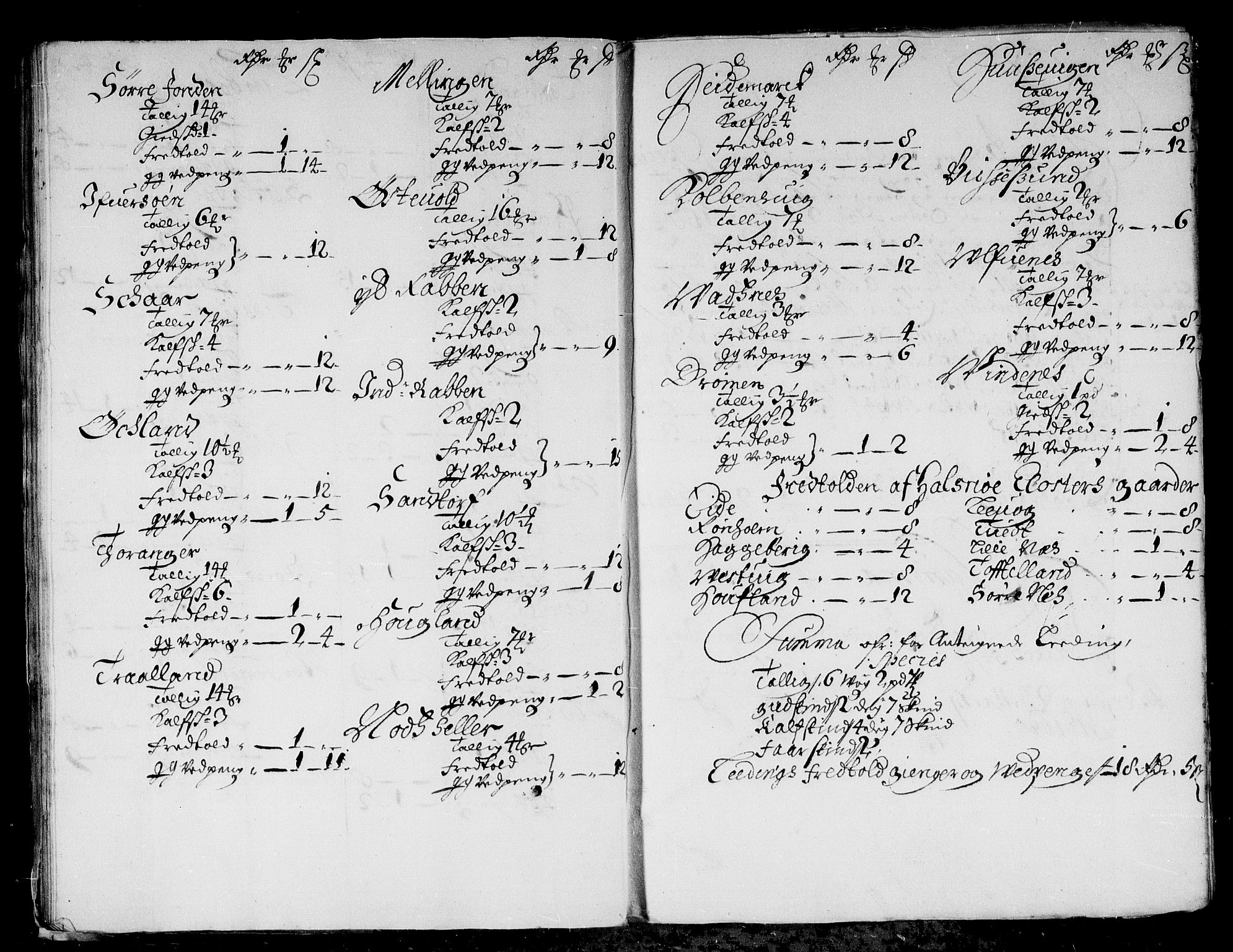 Rentekammeret inntil 1814, Reviderte regnskaper, Stiftamtstueregnskaper, Bergen stiftamt, AV/RA-EA-6043/R/Rc/L0072: Bergen stiftamt, 1684