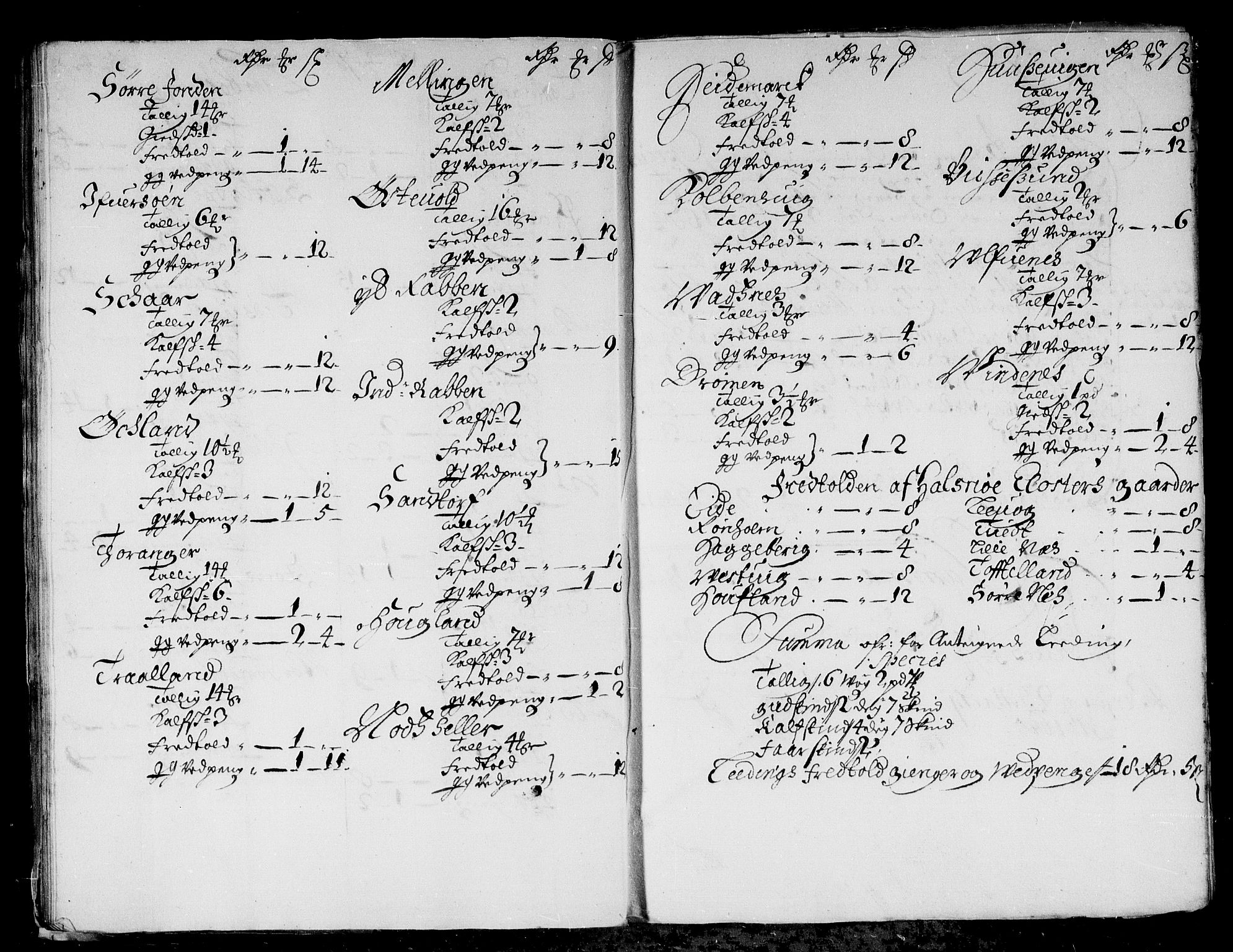 Rentekammeret inntil 1814, Reviderte regnskaper, Stiftamtstueregnskaper, Bergen stiftamt, RA/EA-6043/R/Rc/L0072: Bergen stiftamt, 1684