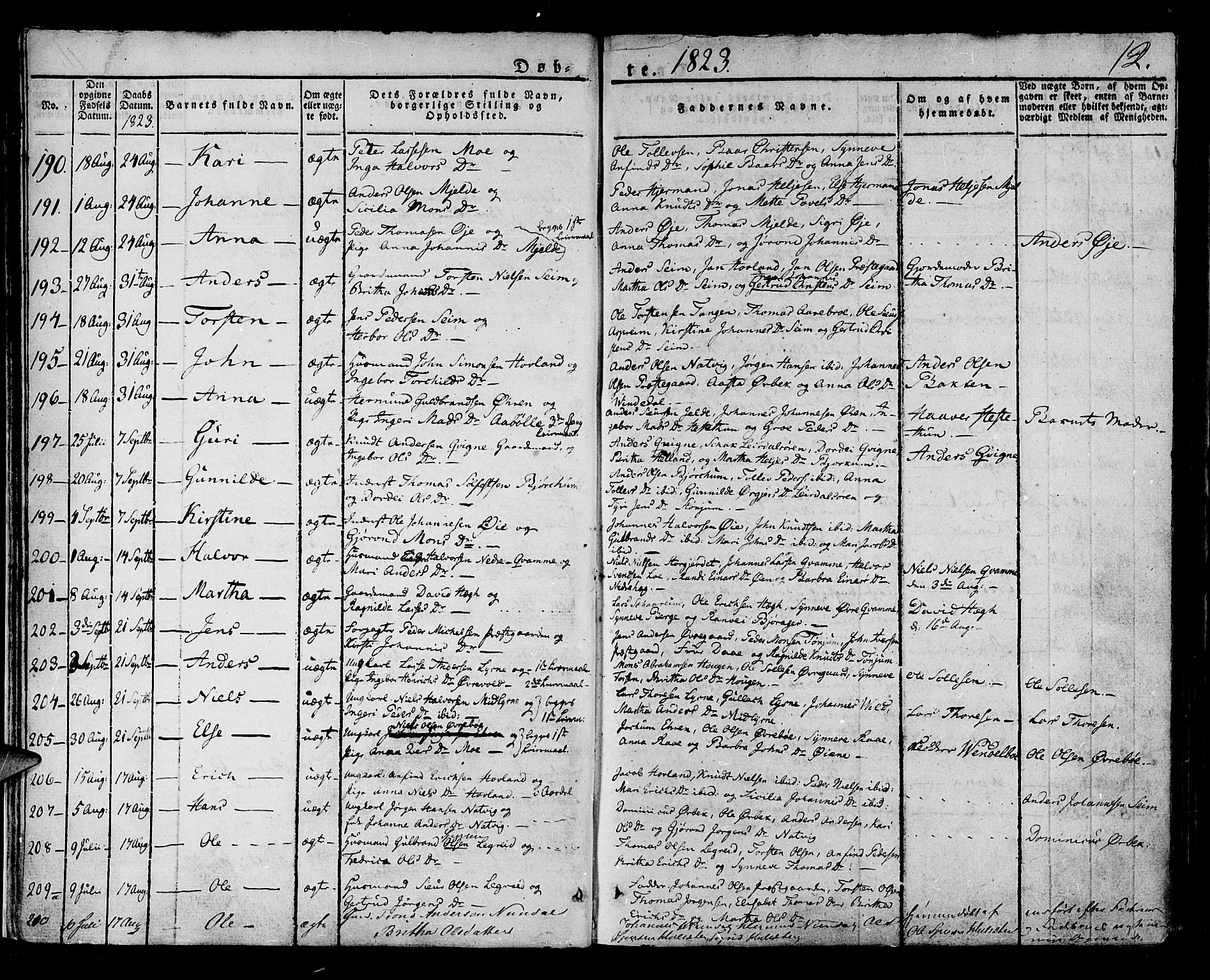 Lærdal sokneprestembete, AV/SAB-A-81201: Ministerialbok nr. A 5, 1822-1834, s. 12