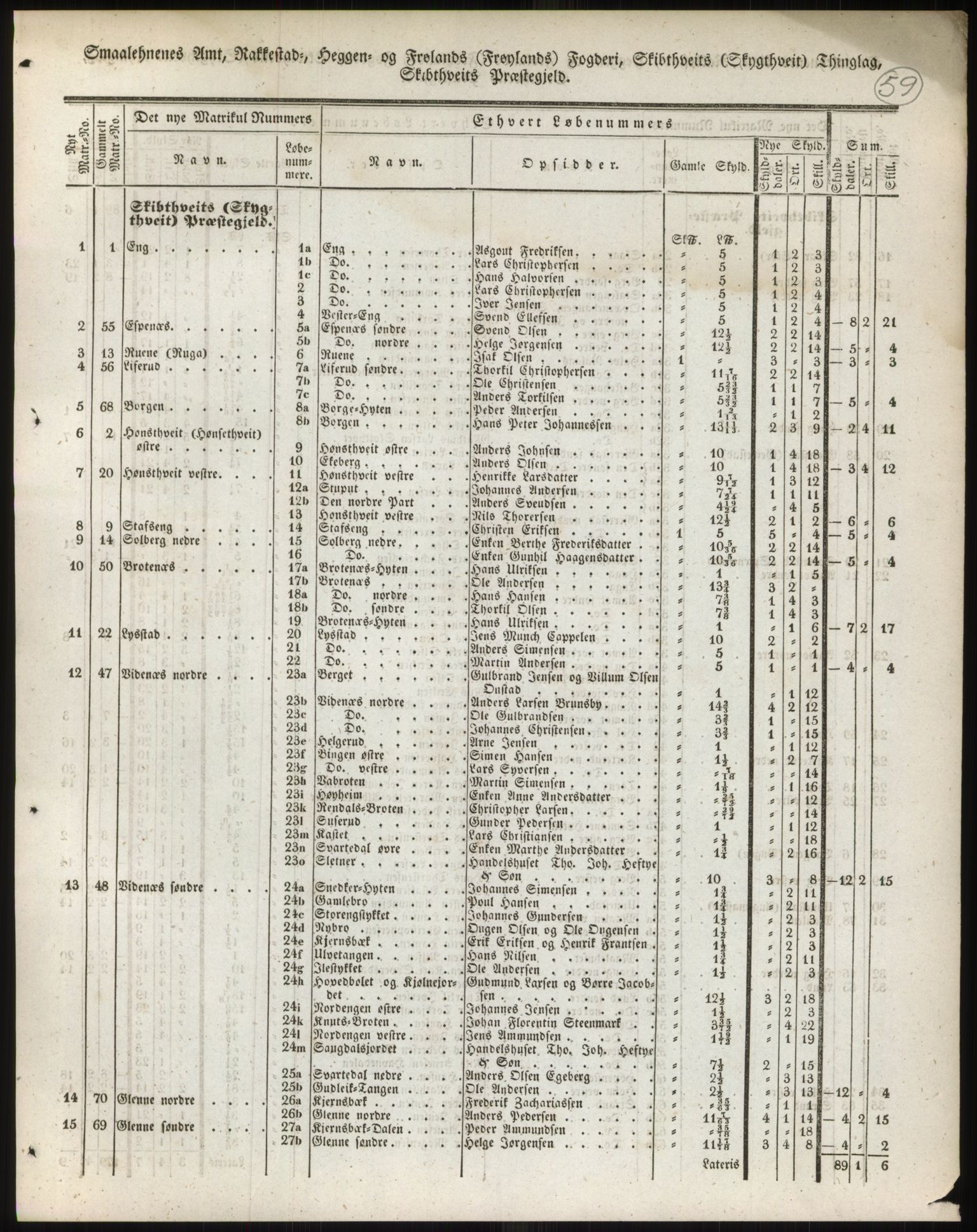 Andre publikasjoner, PUBL/PUBL-999/0002/0001: Bind 1 - Smålenenes amt, 1838, s. 101