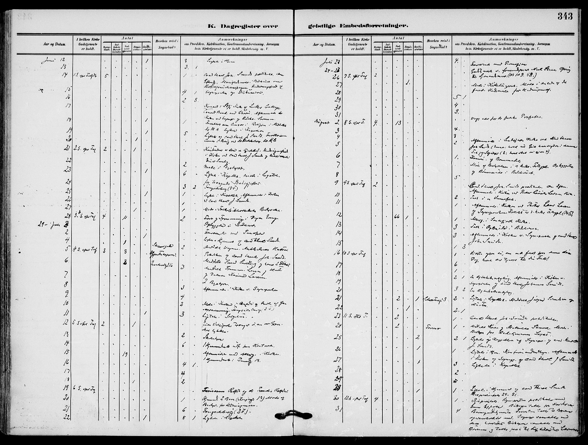 Sandefjord kirkebøker, AV/SAKO-A-315/F/Fa/L0005: Ministerialbok nr. 5, 1906-1915, s. 343