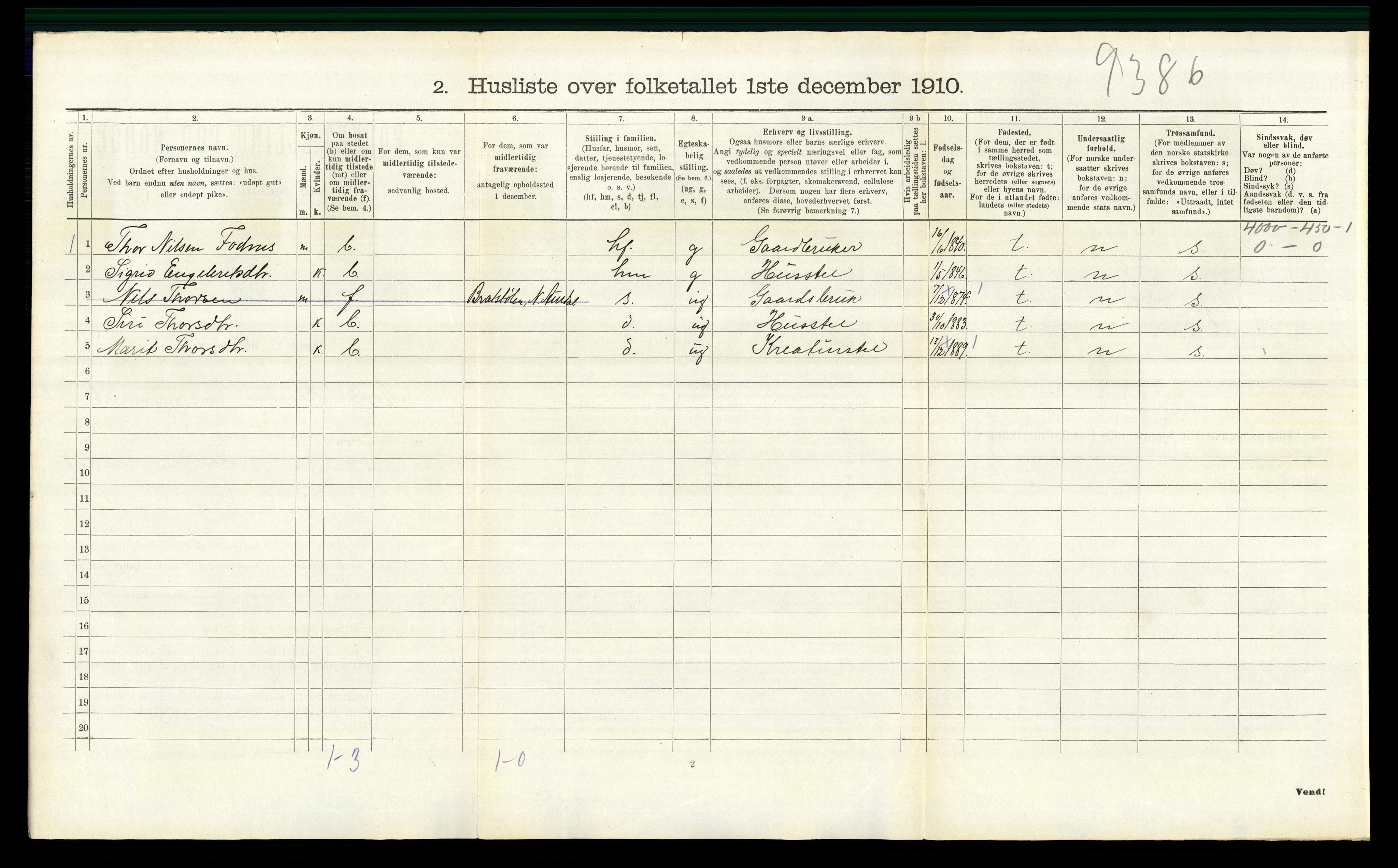 RA, Folketelling 1910 for 0542 Nord-Aurdal herred, 1910, s. 946