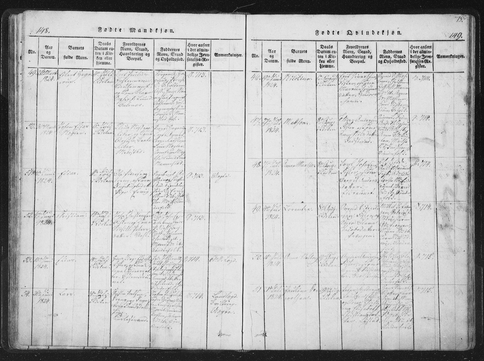 Ministerialprotokoller, klokkerbøker og fødselsregistre - Sør-Trøndelag, SAT/A-1456/659/L0734: Ministerialbok nr. 659A04, 1818-1825, s. 148-149