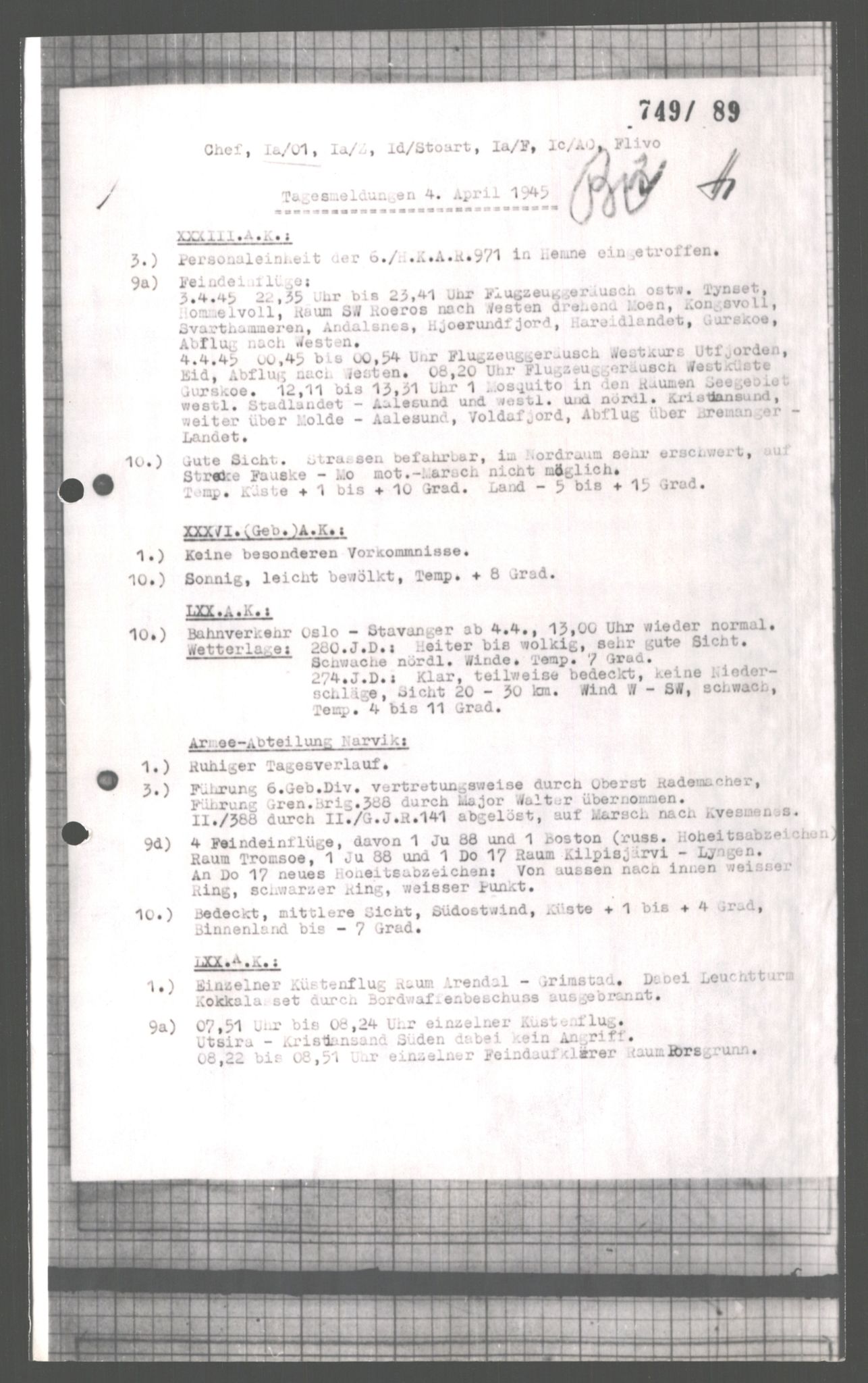 Forsvarets Overkommando. 2 kontor. Arkiv 11.4. Spredte tyske arkivsaker, AV/RA-RAFA-7031/D/Dar/Dara/L0004: Krigsdagbøker for 20. Gebirgs-Armee-Oberkommando (AOK 20), 1945, s. 363