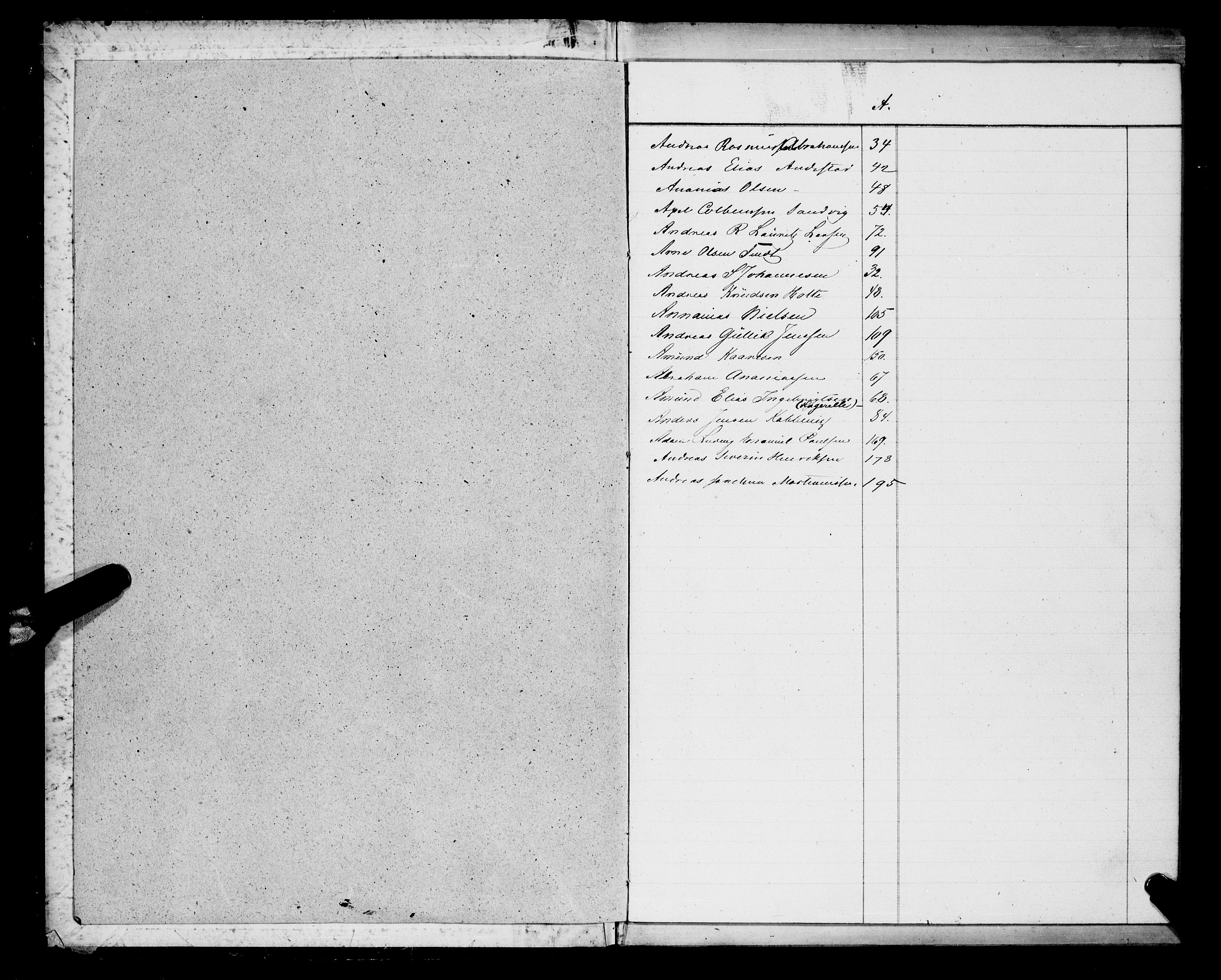Sjøinnrulleringen - Trondhjemske distrikt, SAT/A-5121/01/L0033/0002: -- / Register for Ålesund krets, 1860