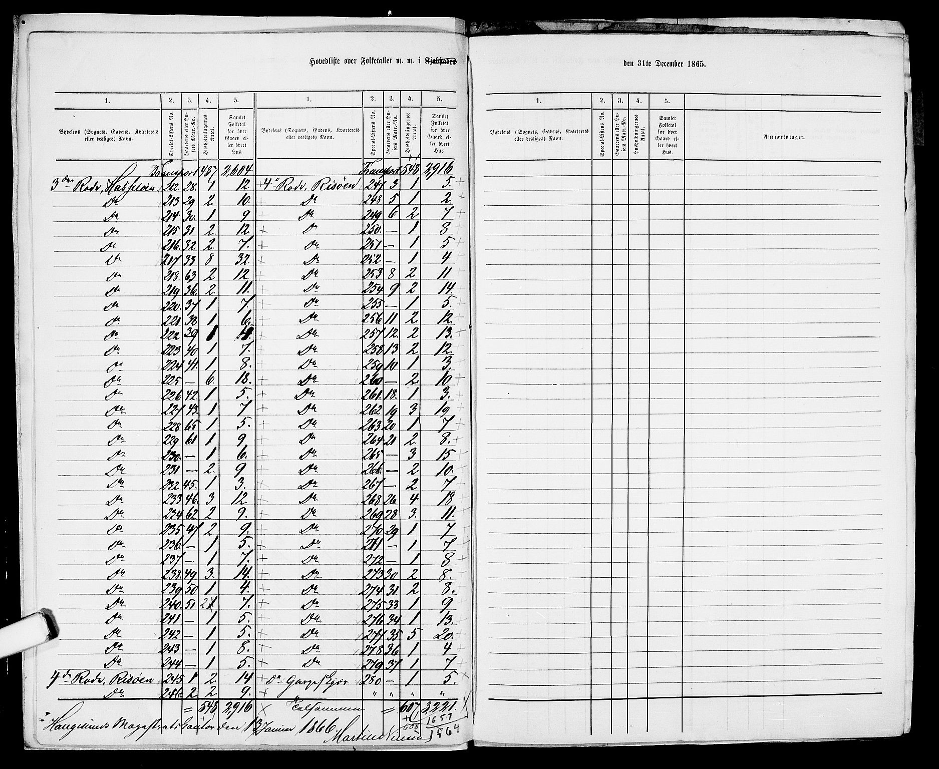 RA, Folketelling 1865 for 1106B Torvastad prestegjeld, Haugesund ladested, 1865, s. 6