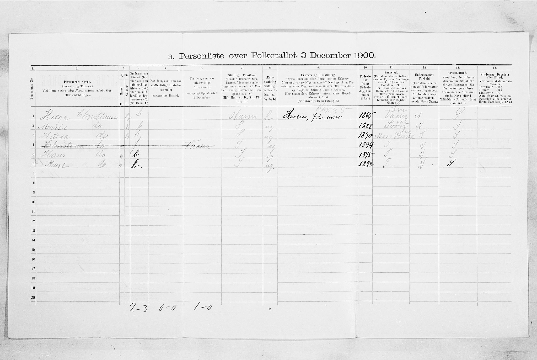 SAO, Folketelling 1900 for 0104 Moss kjøpstad, 1900