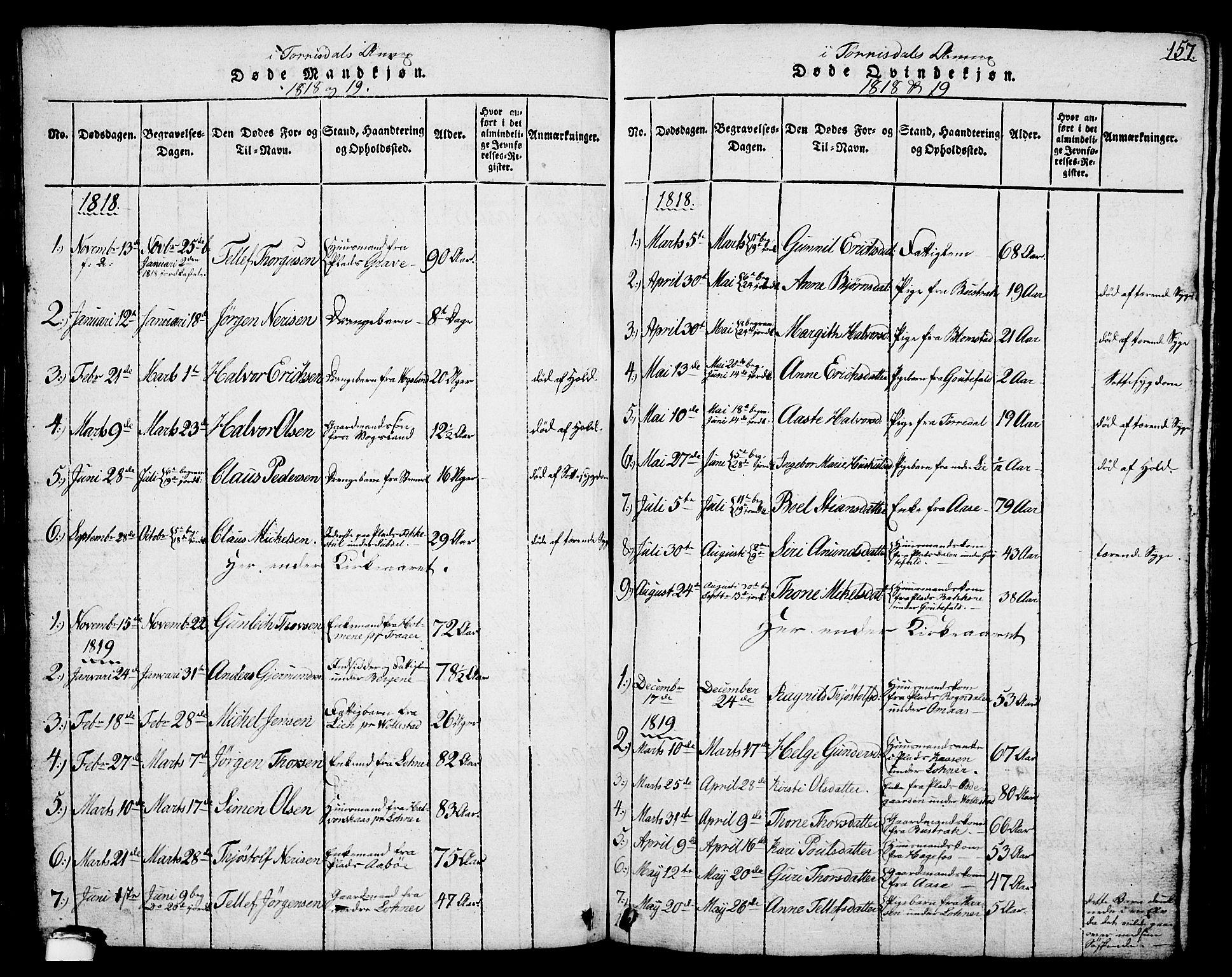 Drangedal kirkebøker, AV/SAKO-A-258/G/Ga/L0001: Klokkerbok nr. I 1 /2, 1814-1856, s. 157