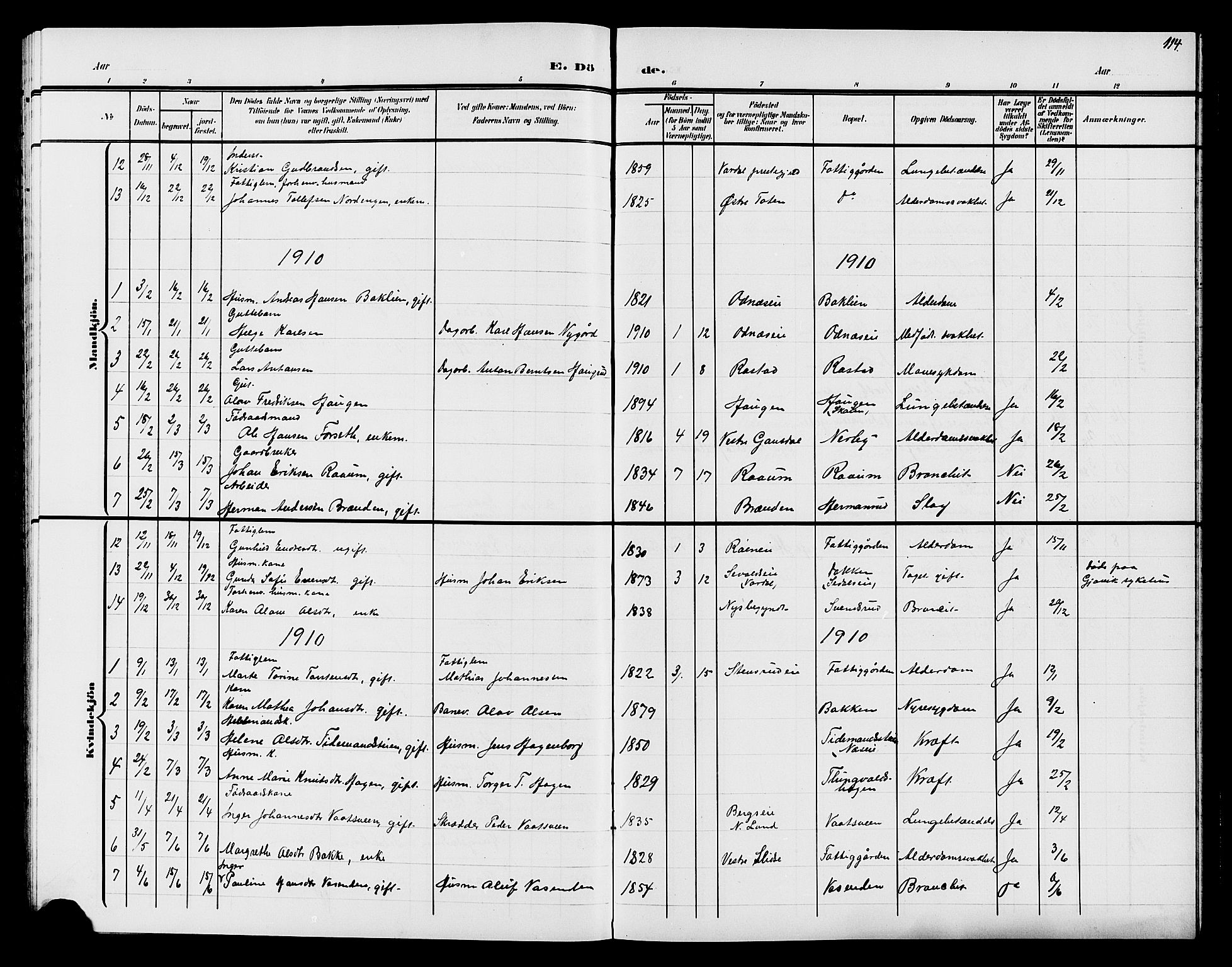 Søndre Land prestekontor, SAH/PREST-122/L/L0005: Klokkerbok nr. 5, 1902-1911, s. 114