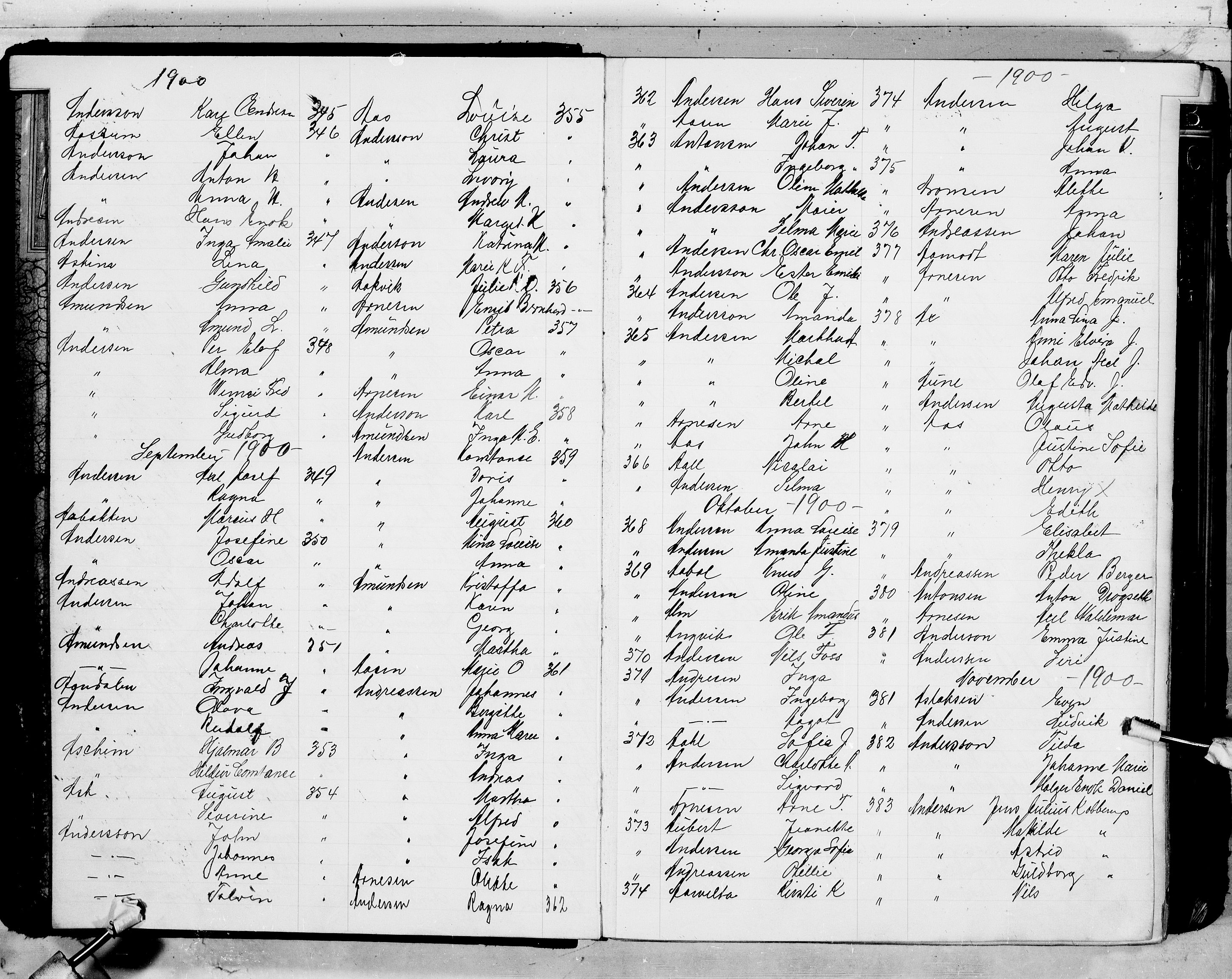 Oslo politidistrikt, AV/SAO-A-10085/E/Ee/Eefa/L0007: Register til emigrantprotokollene, 1899-1902