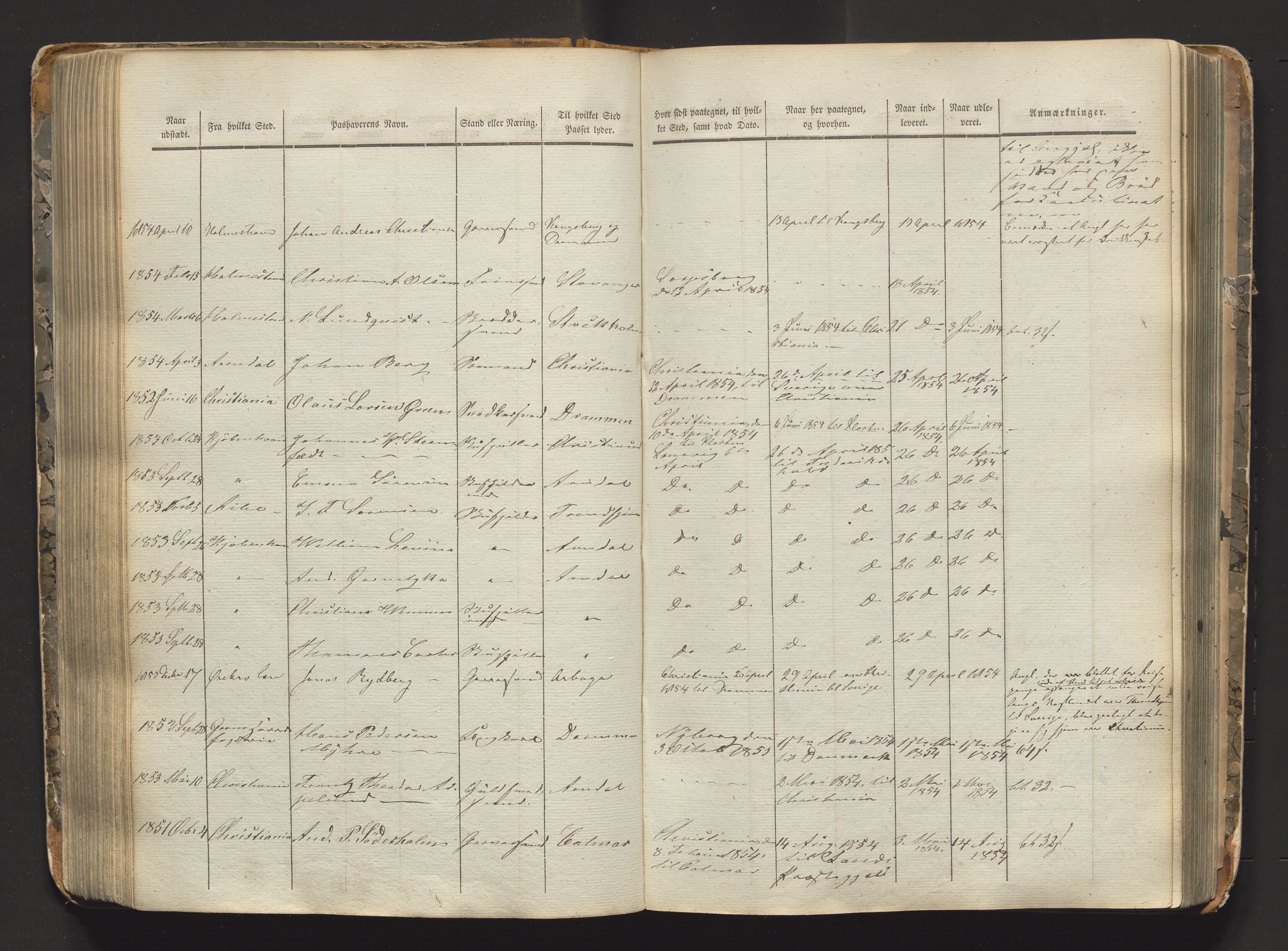 Drammen politikammer, AV/SAKO-A-623/I/Ia/Iaa/L0001: Passjournal, 1845-1860