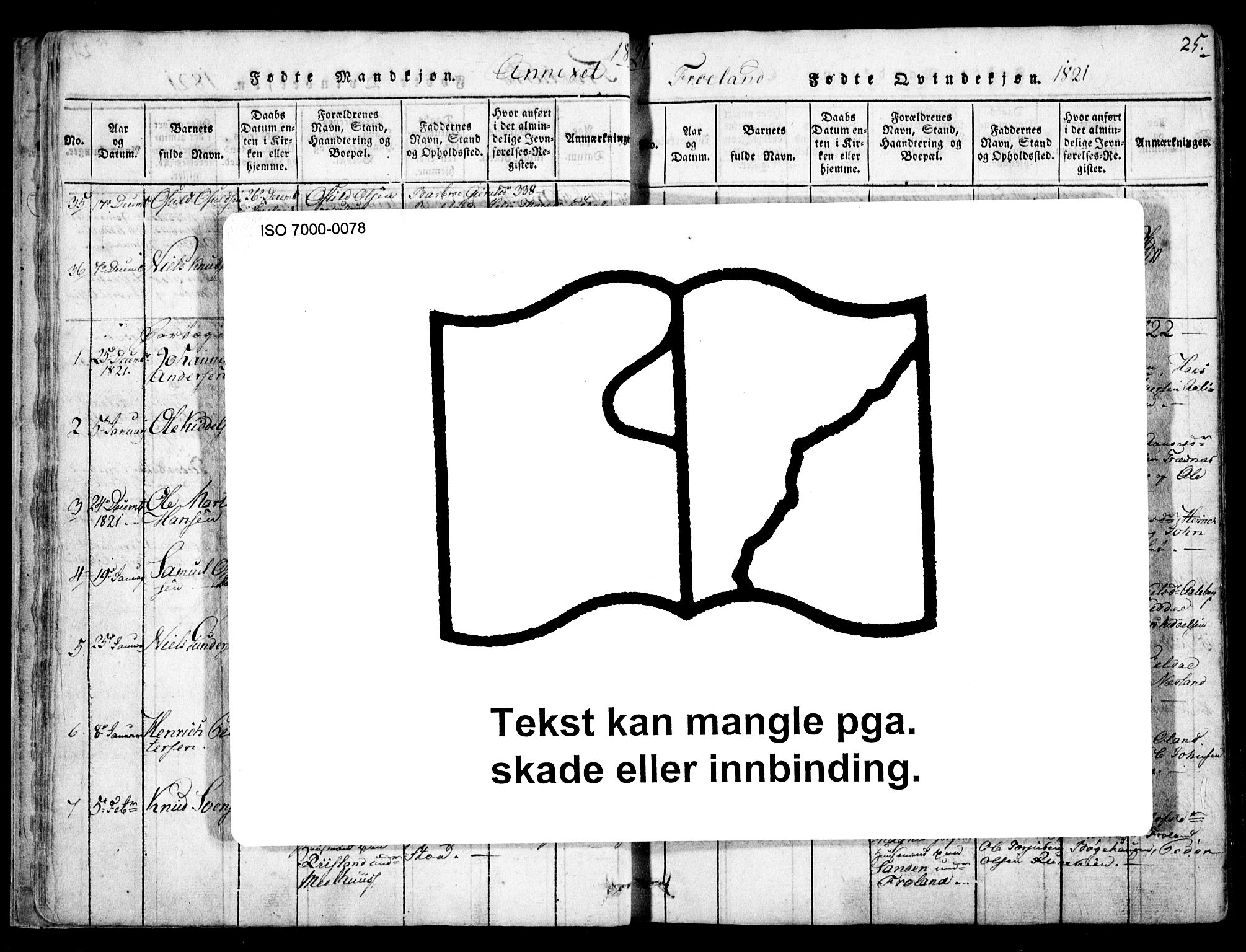 Fjære sokneprestkontor, AV/SAK-1111-0011/F/Fb/L0007: Klokkerbok nr. B 7, 1816-1826, s. 25