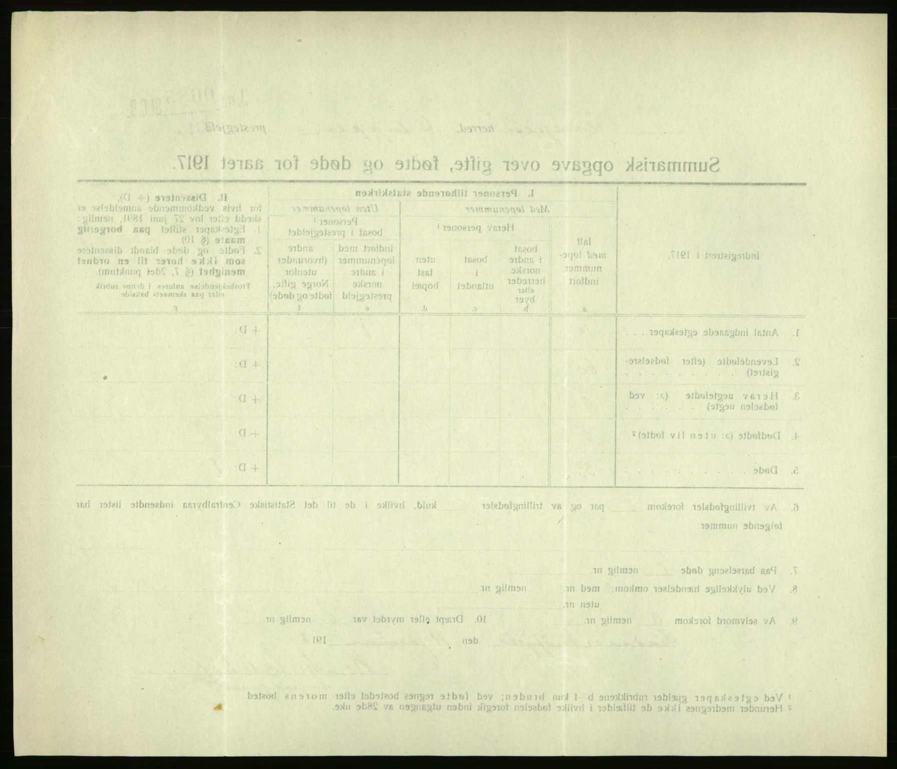 Statistisk sentralbyrå, Sosiodemografiske emner, Befolkning, AV/RA-S-2228/D/Df/Dfb/Dfbg/L0056: Summariske oppgaver over gifte, fødte og døde for hele landet., 1917, s. 1070