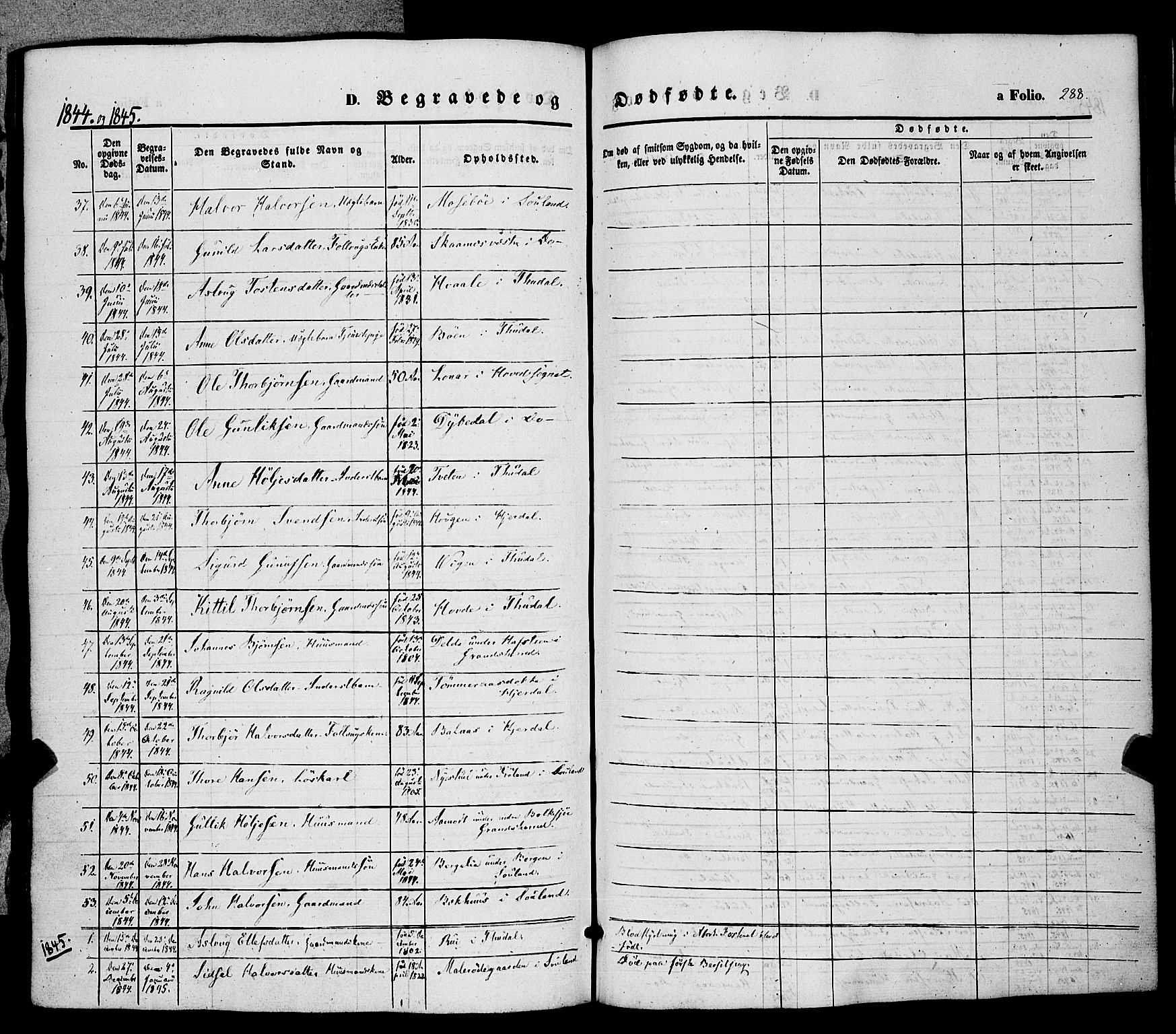 Hjartdal kirkebøker, AV/SAKO-A-270/F/Fa/L0008: Ministerialbok nr. I 8, 1844-1859, s. 288