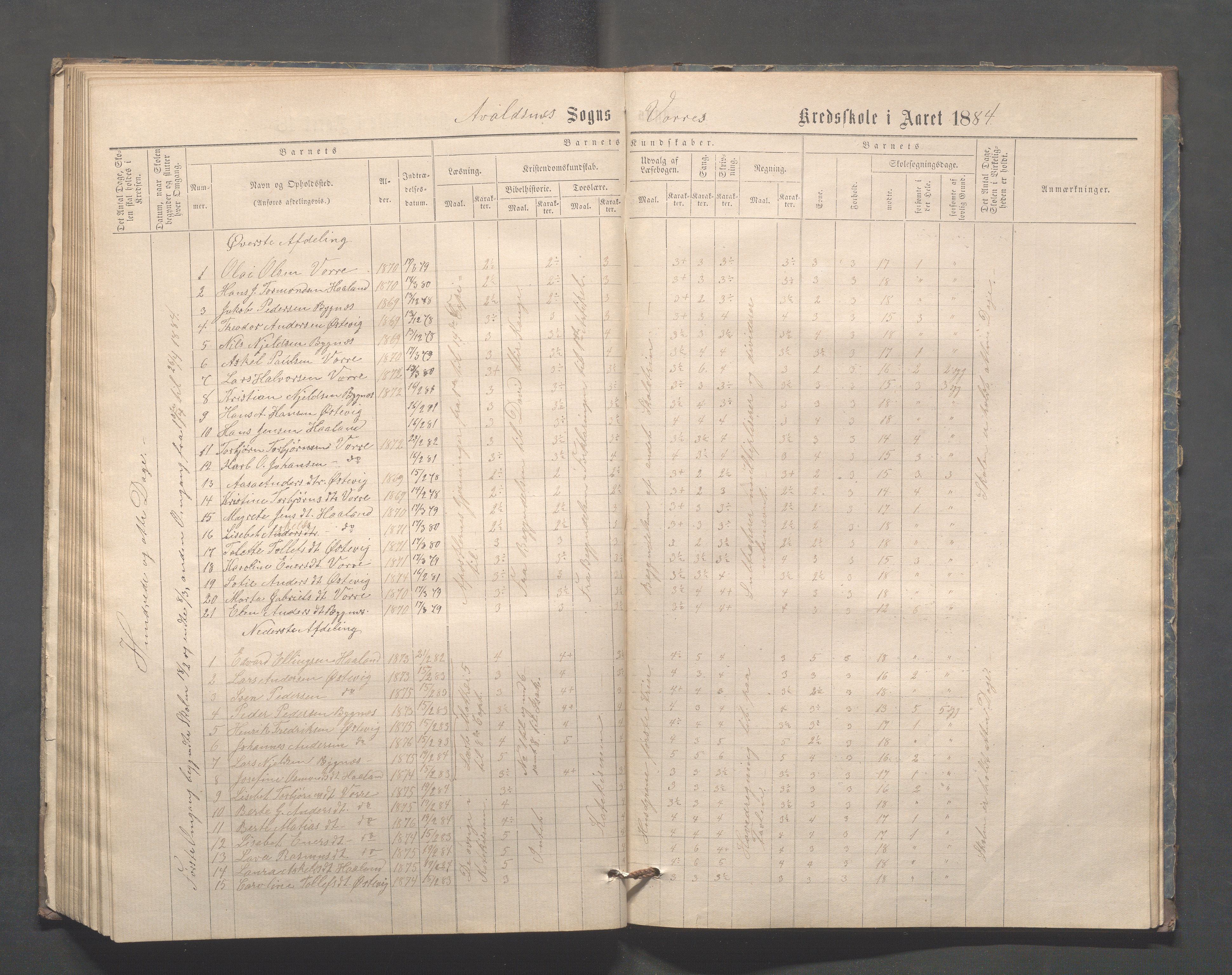 Avaldsnes kommune - Kolstø og Vorre skole, IKAR/K-101688/H/L0001: Skoleprotokoll, 1867-1887, s. 91