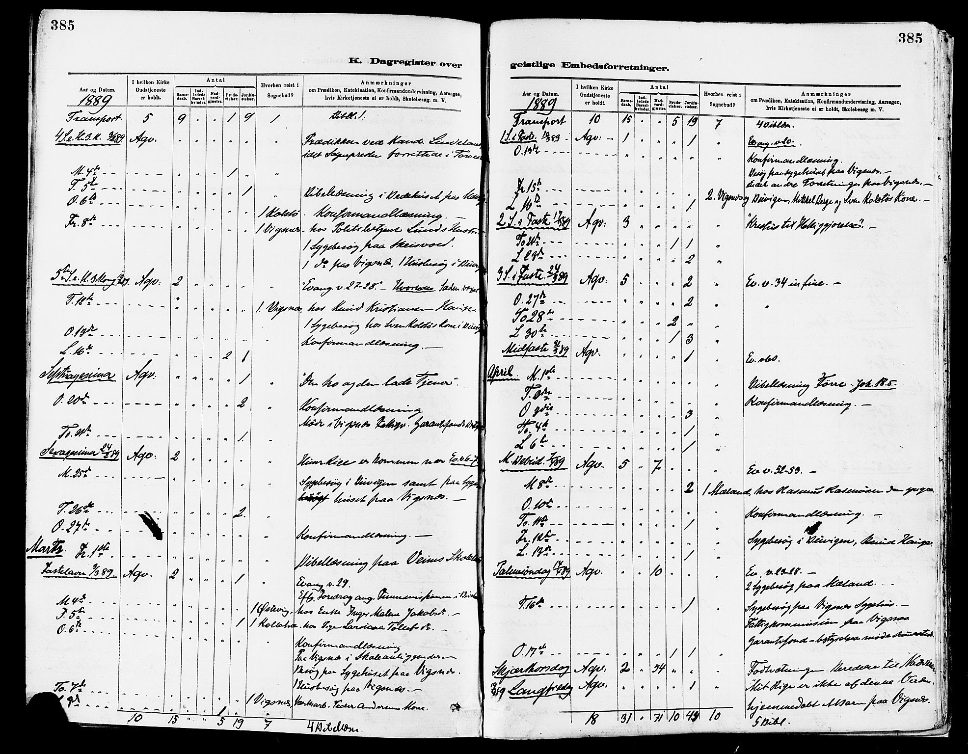 Avaldsnes sokneprestkontor, AV/SAST-A -101851/H/Ha/Haa/L0015: Ministerialbok nr. A 15, 1880-1906, s. 385