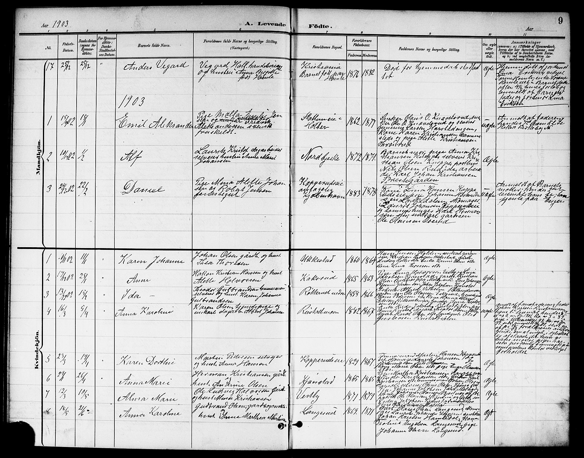 Nannestad prestekontor Kirkebøker, AV/SAO-A-10414a/G/Ga/L0002: Klokkerbok nr. I 2, 1901-1913, s. 9