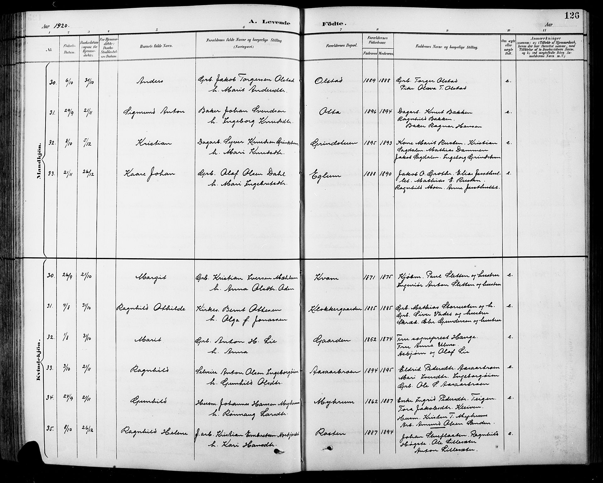 Sel prestekontor, SAH/PREST-074/H/Ha/Hab/L0001: Klokkerbok nr. 1, 1894-1923, s. 126