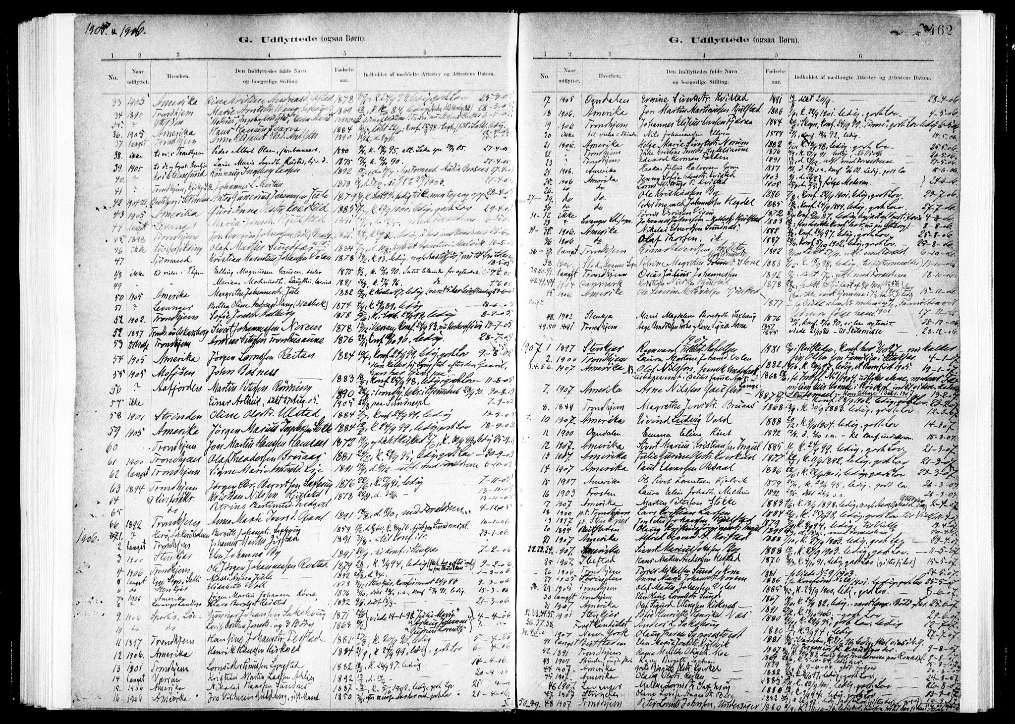 Ministerialprotokoller, klokkerbøker og fødselsregistre - Nord-Trøndelag, SAT/A-1458/730/L0285: Ministerialbok nr. 730A10, 1879-1914, s. 462