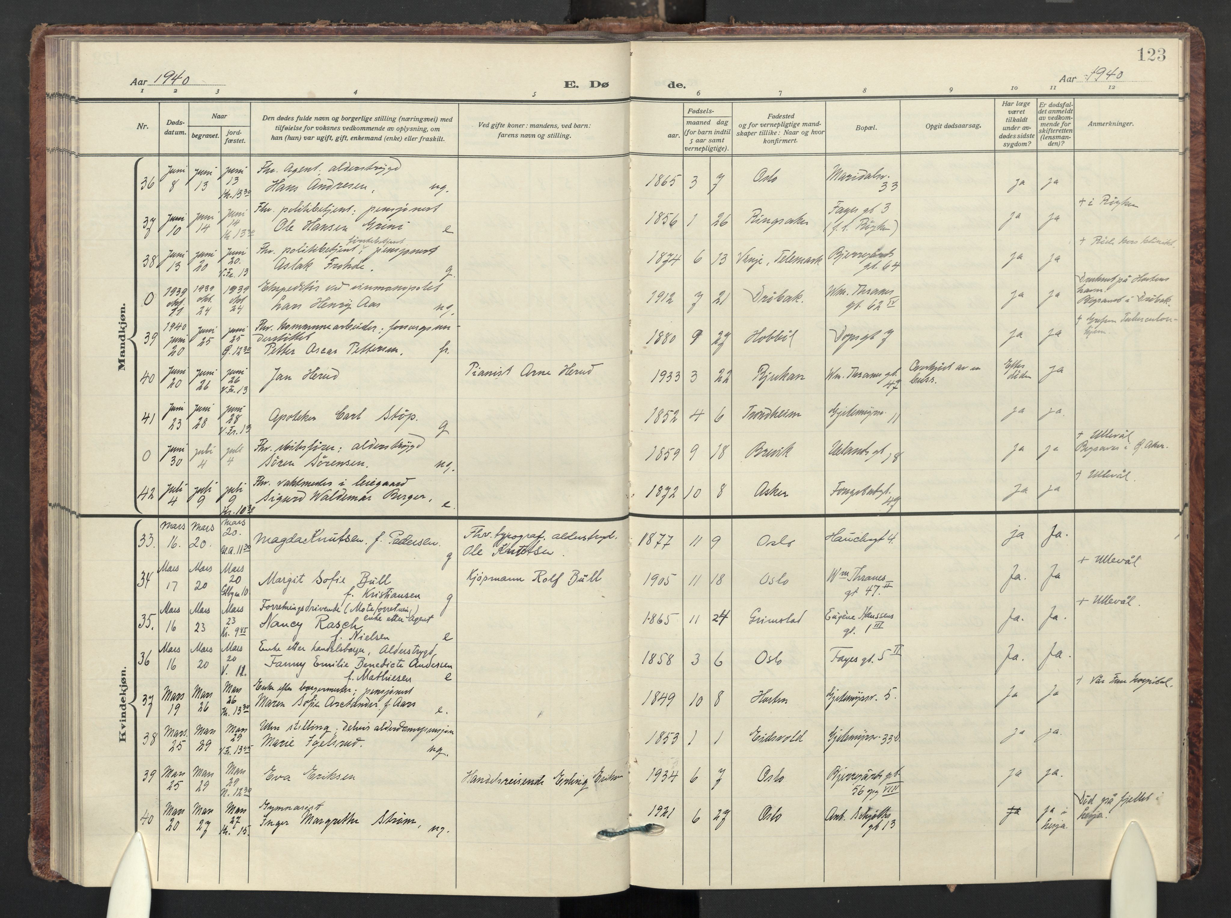 Gamle Aker prestekontor Kirkebøker, AV/SAO-A-10617a/F/L0020: Ministerialbok nr. 20, 1931-1947, s. 123