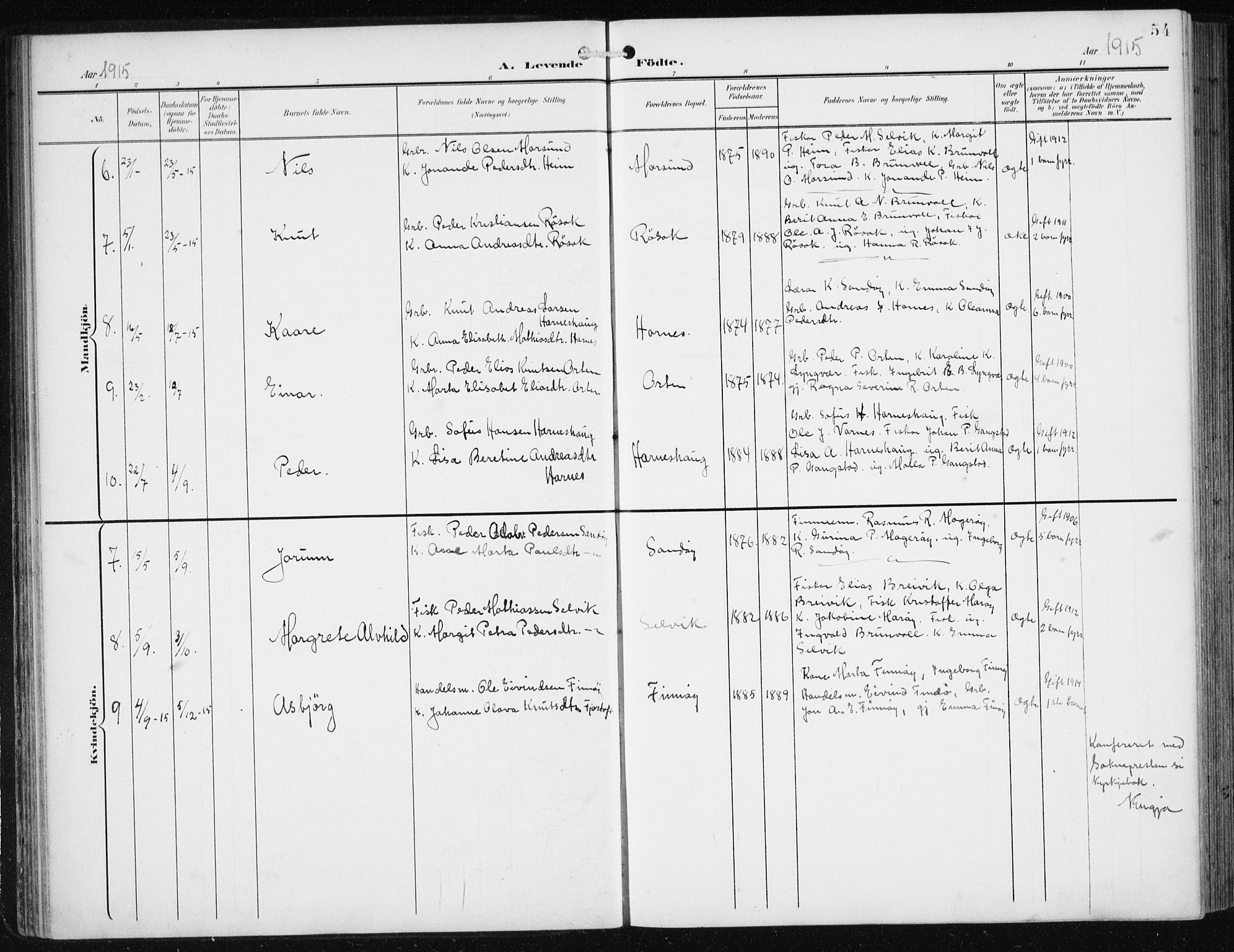 Ministerialprotokoller, klokkerbøker og fødselsregistre - Møre og Romsdal, SAT/A-1454/561/L0733: Klokkerbok nr. 561C03, 1900-1940, s. 54