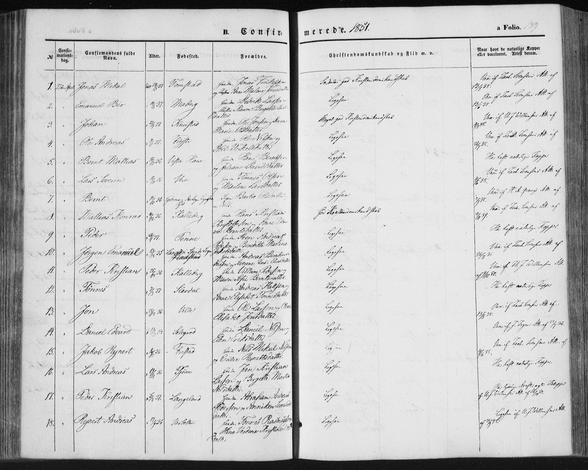 Lista sokneprestkontor, AV/SAK-1111-0027/F/Fa/L0010: Ministerialbok nr. A 10, 1846-1861, s. 189