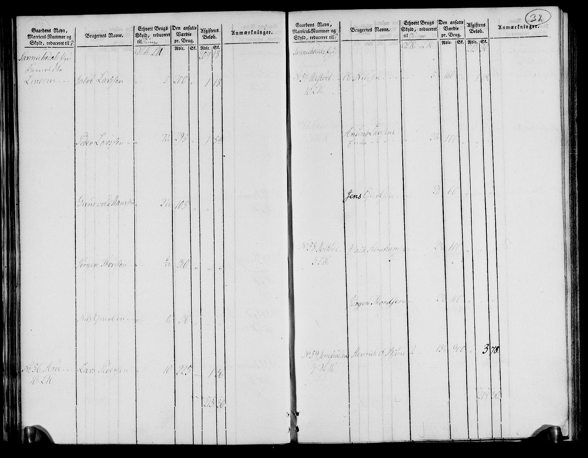 Rentekammeret inntil 1814, Realistisk ordnet avdeling, AV/RA-EA-4070/N/Ne/Nea/L0072: Nedre Telemarken og Bamble fogderi. Oppebørselsregister, 1803, s. 32