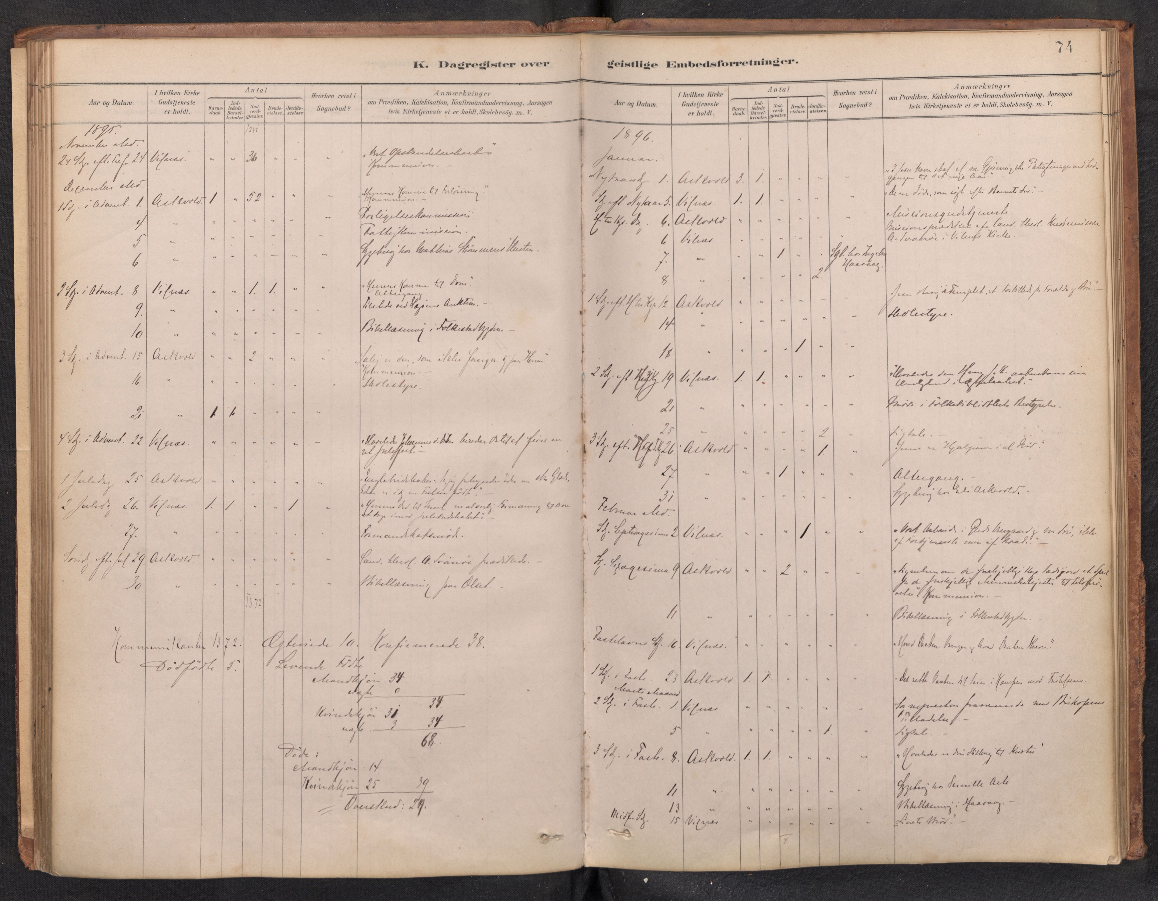 Askvoll sokneprestembete, AV/SAB-A-79501/H/Haa/Haad/L0002: Dagsregister nr. D 2, 1879-1916, s. 73b-74a