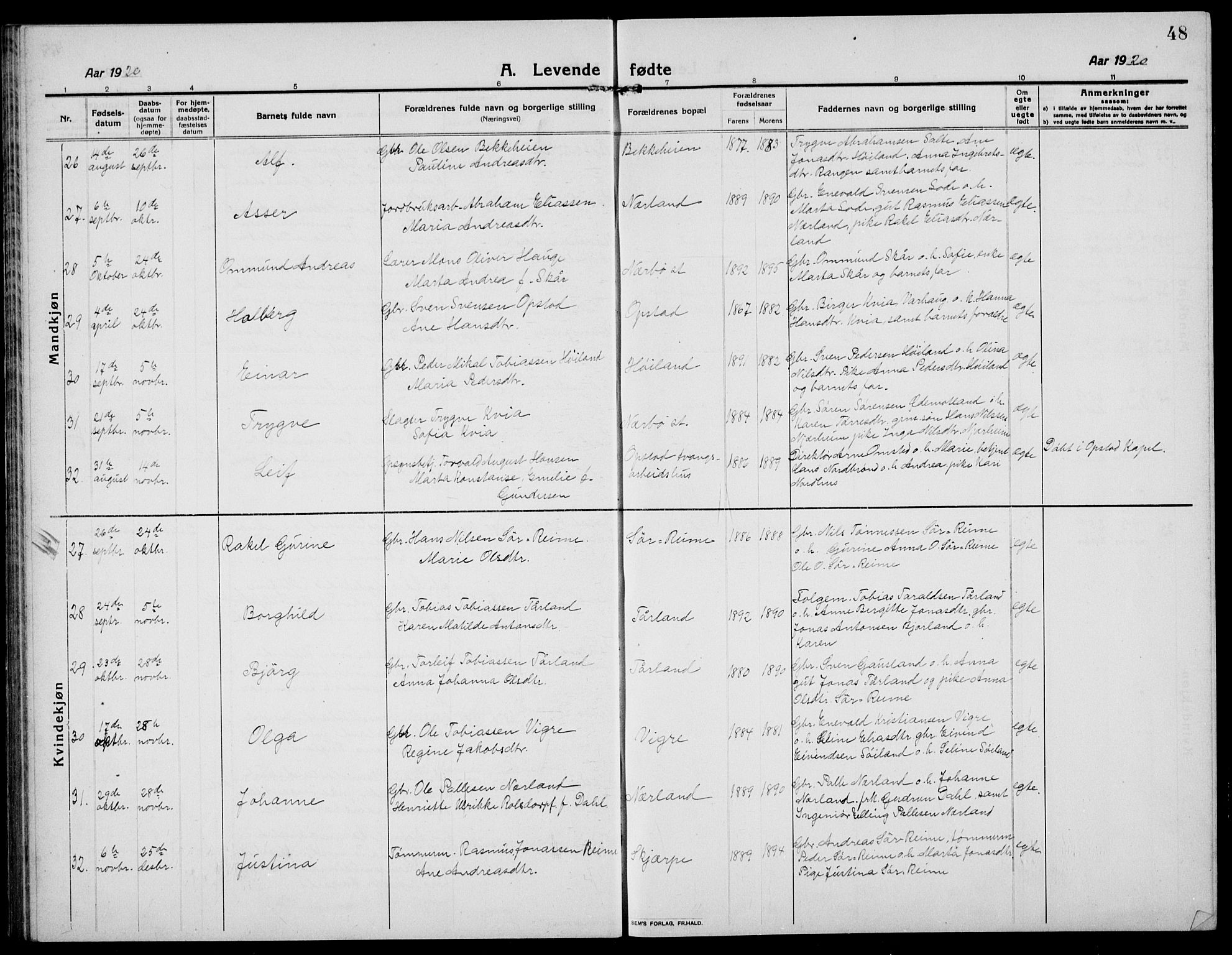 Hå sokneprestkontor, AV/SAST-A-101801/001/30BB/L0007: Klokkerbok nr. B 7, 1912-1939, s. 48