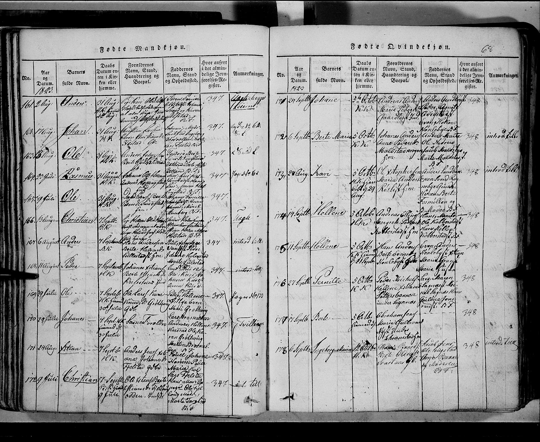 Toten prestekontor, AV/SAH-PREST-102/H/Ha/Hab/L0002: Klokkerbok nr. 2, 1820-1827, s. 68