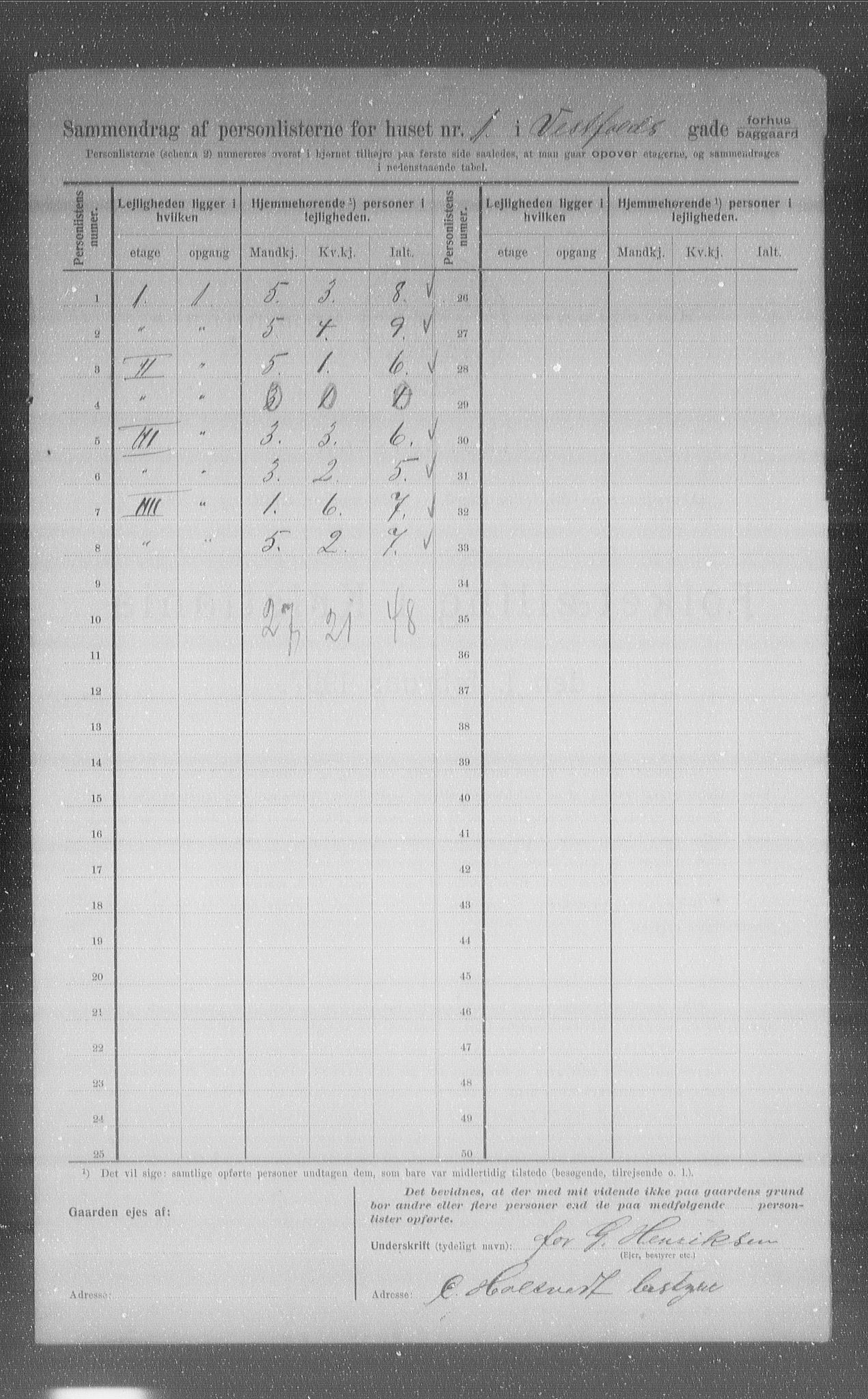 OBA, Kommunal folketelling 1.2.1907 for Kristiania kjøpstad, 1907, s. 62241
