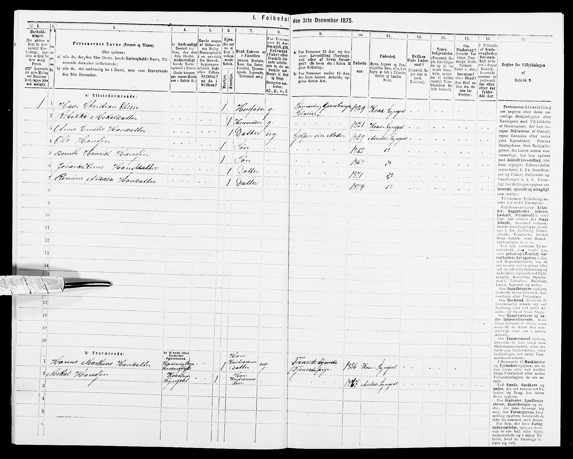 SAK, Folketelling 1875 for 1032P Lyngdal prestegjeld, 1875, s. 492