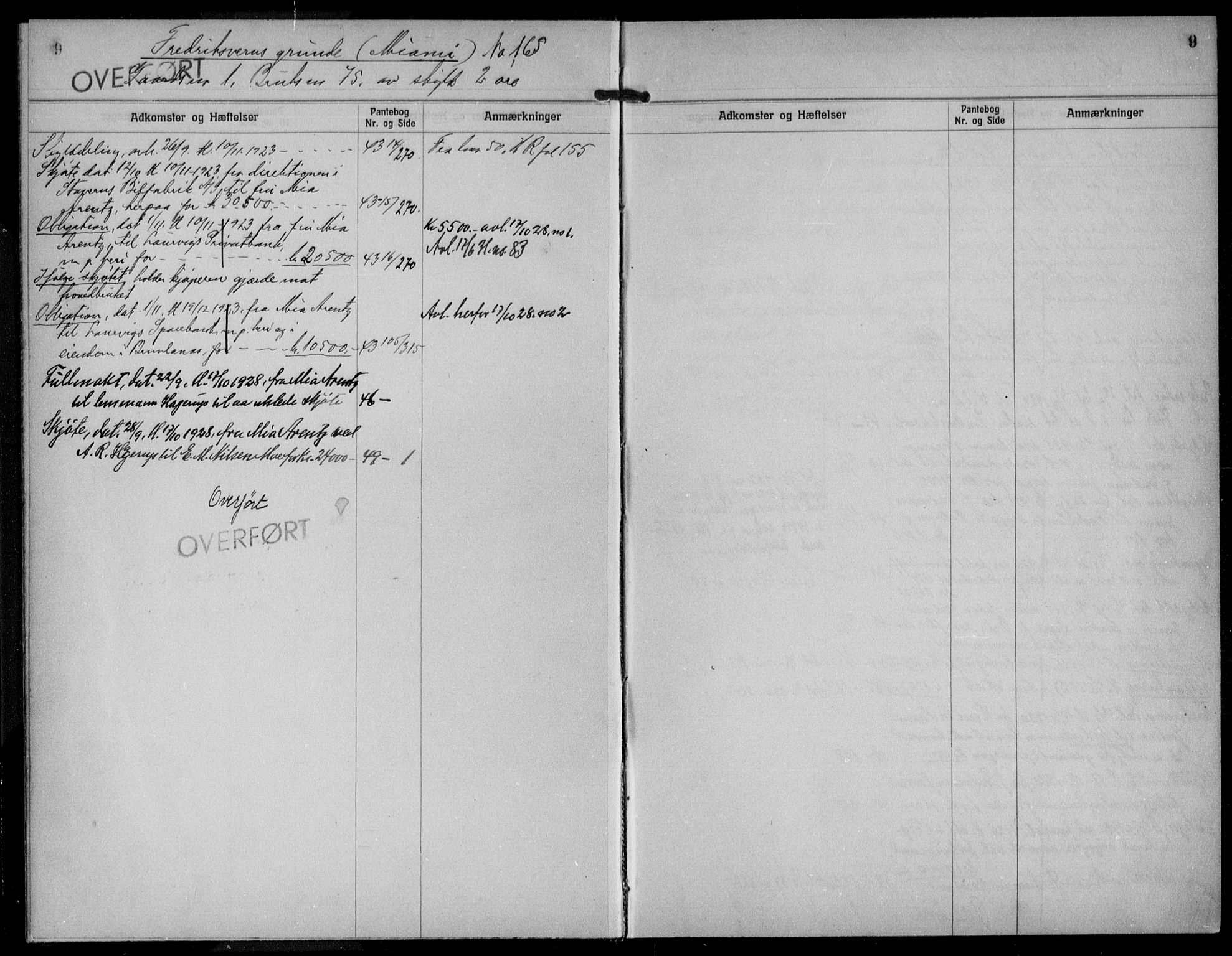 Larvik sorenskriveri, SAKO/A-83/G/Gb/Gbi/L0003: Panteregister nr. VIII 3, s. 9