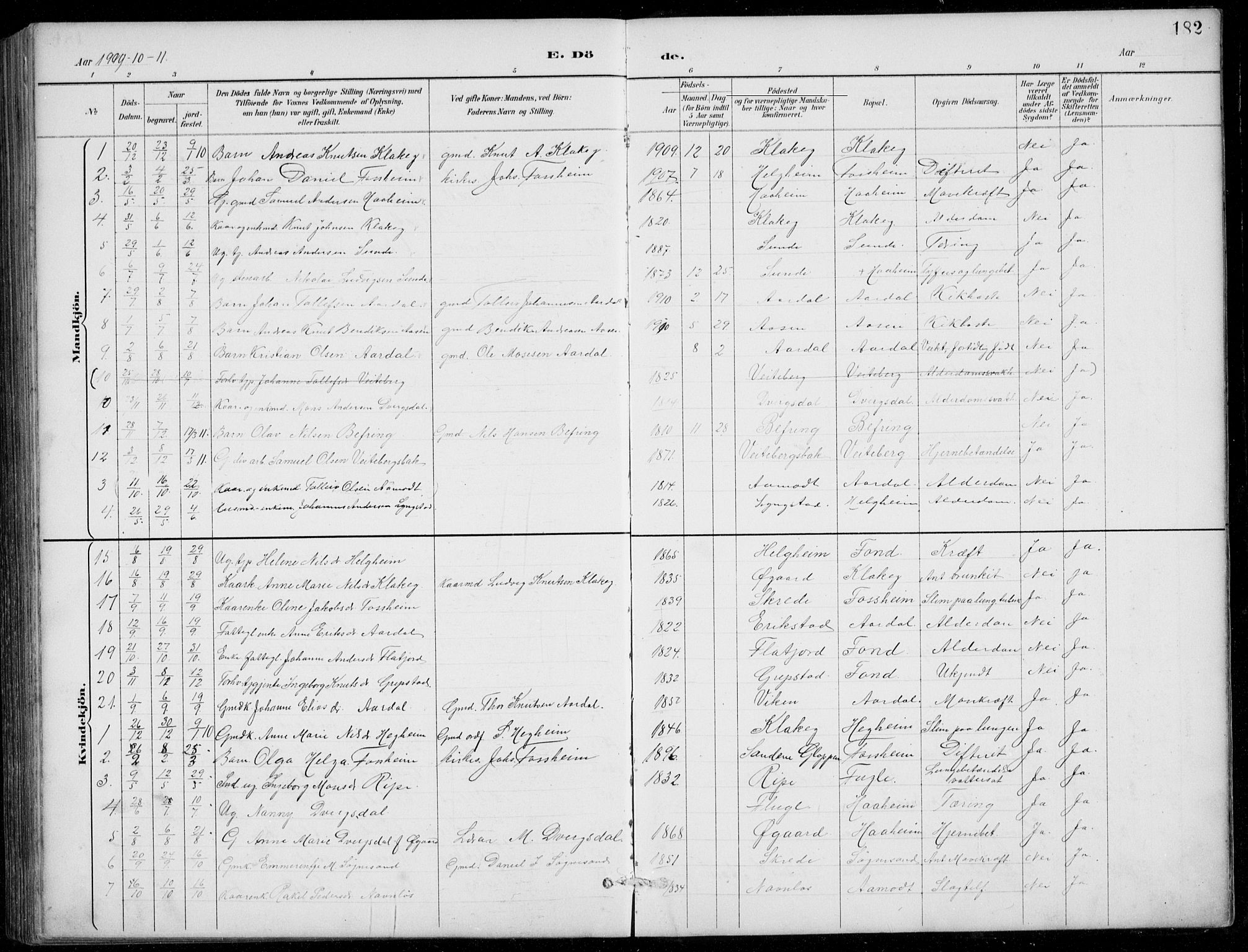 Jølster sokneprestembete, AV/SAB-A-80701/H/Hab/Habb/L0002: Klokkerbok nr. B 2, 1887-1920, s. 182