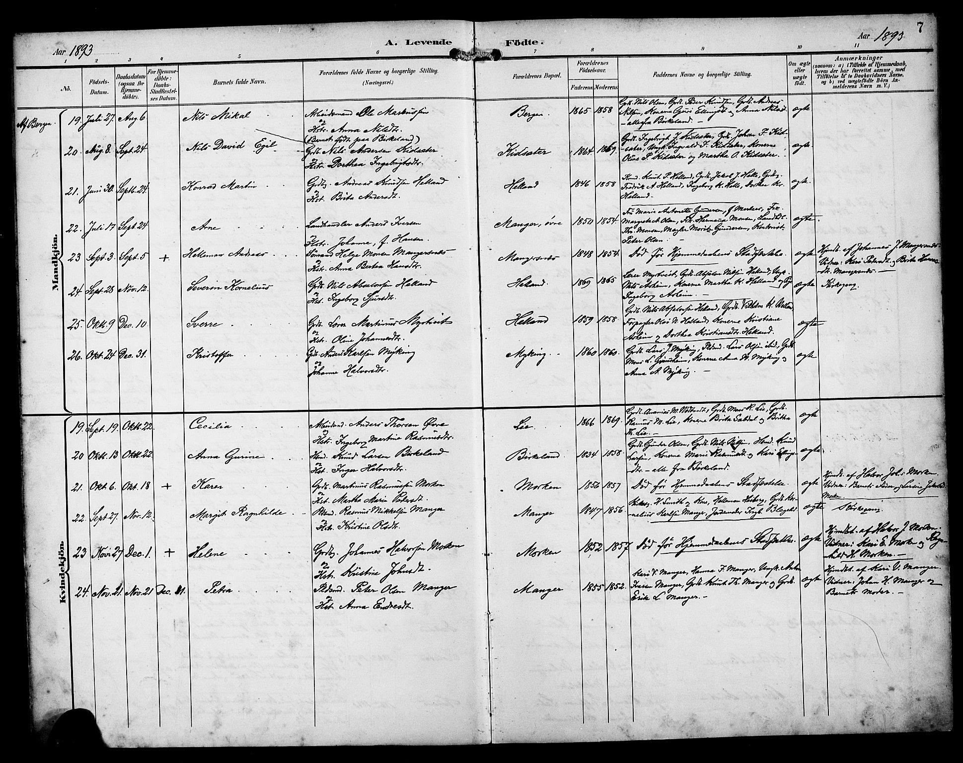 Manger sokneprestembete, AV/SAB-A-76801/H/Haa: Ministerialbok nr. B 2, 1893-1906, s. 7