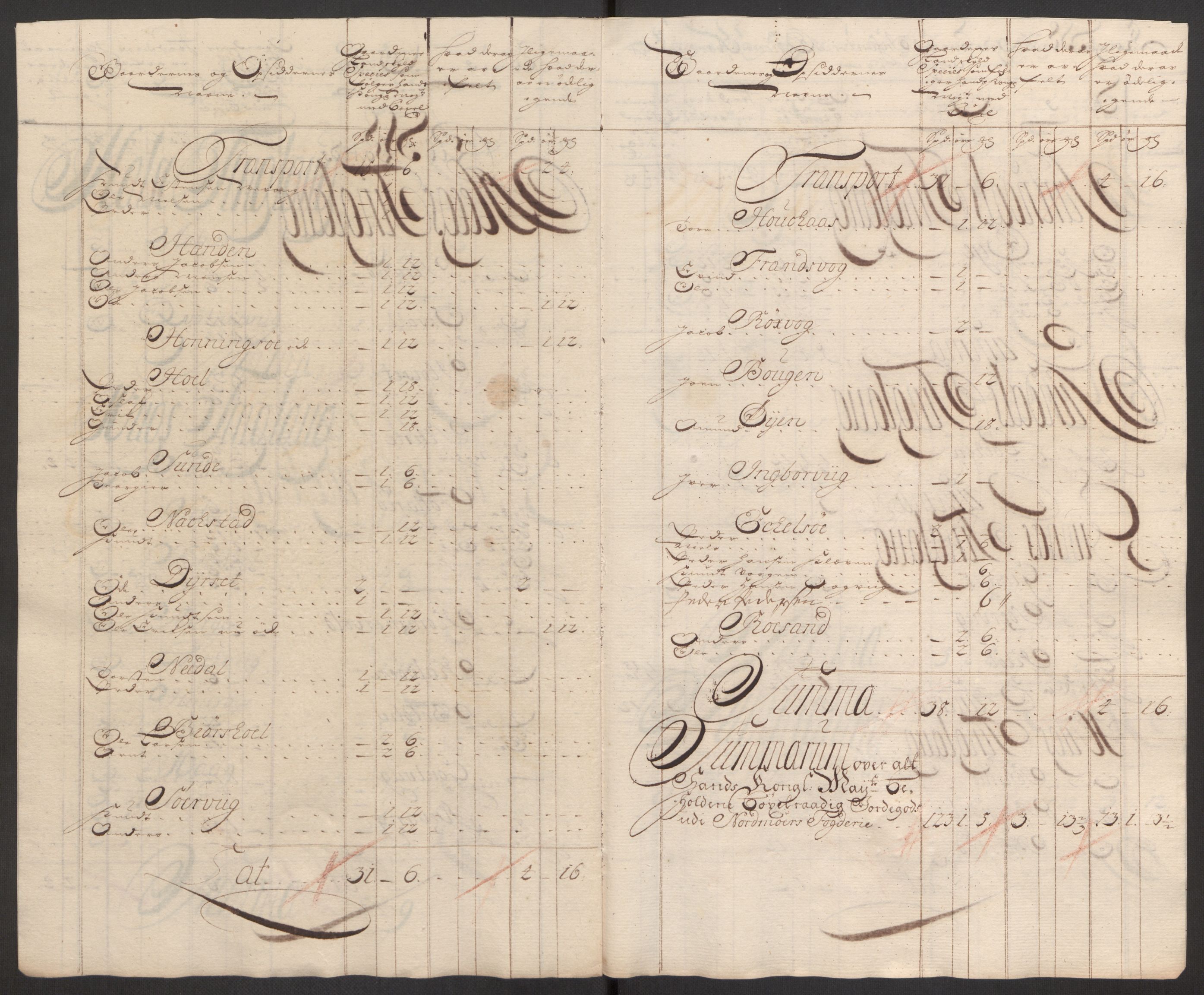 Rentekammeret inntil 1814, Reviderte regnskaper, Fogderegnskap, AV/RA-EA-4092/R56/L3758: Fogderegnskap Nordmøre, 1725, s. 156