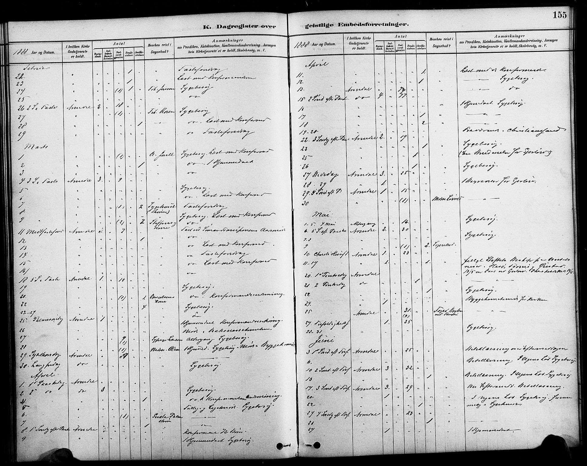 Arendal sokneprestkontor, Trefoldighet, AV/SAK-1111-0040/F/Fa/L0009: Ministerialbok nr. A 9, 1878-1919, s. 155